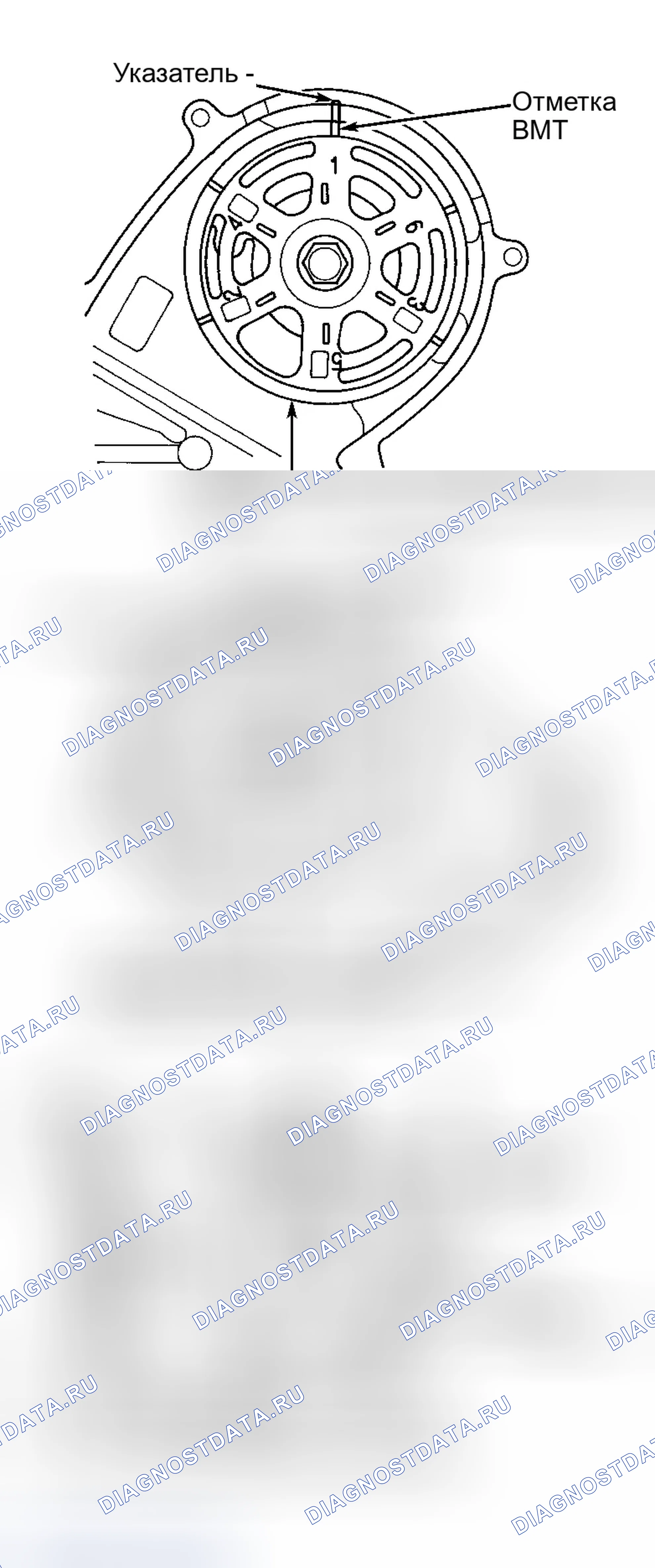 Рис. 4. Honda Pilot I