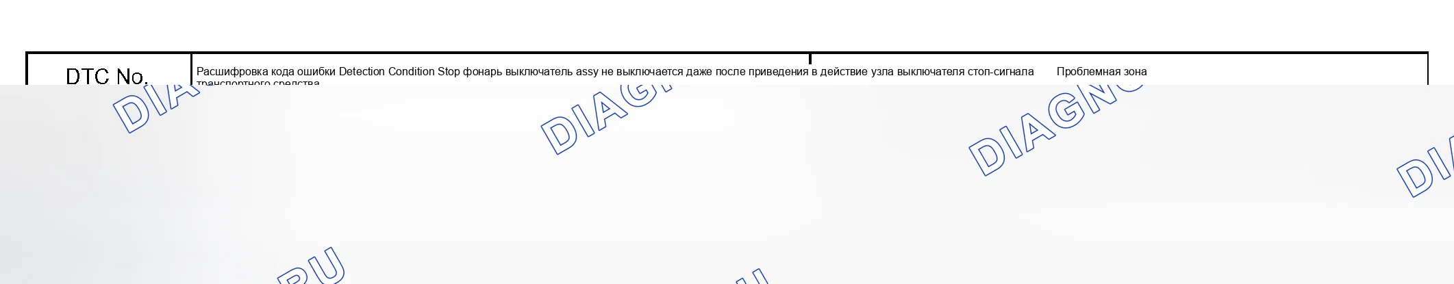 Рис. 23: ОПИСАНИЕ СХЕМЫ. Honda Accord VI