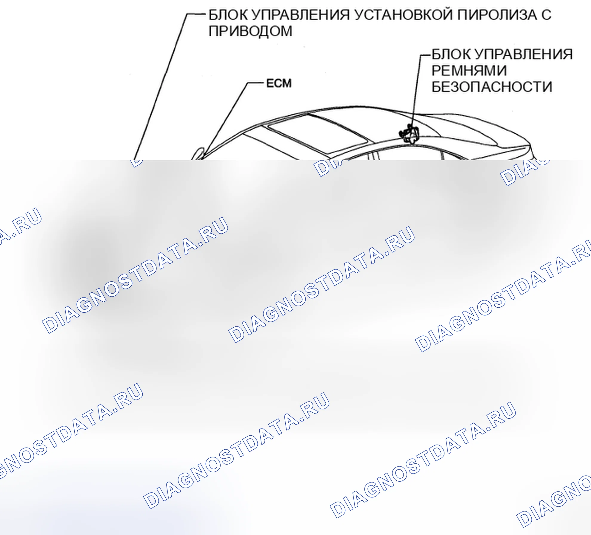 Рис. 18: РАСПОЛОЖЕНИЕ ДЕТАЛЕЙ. Haval H5 II