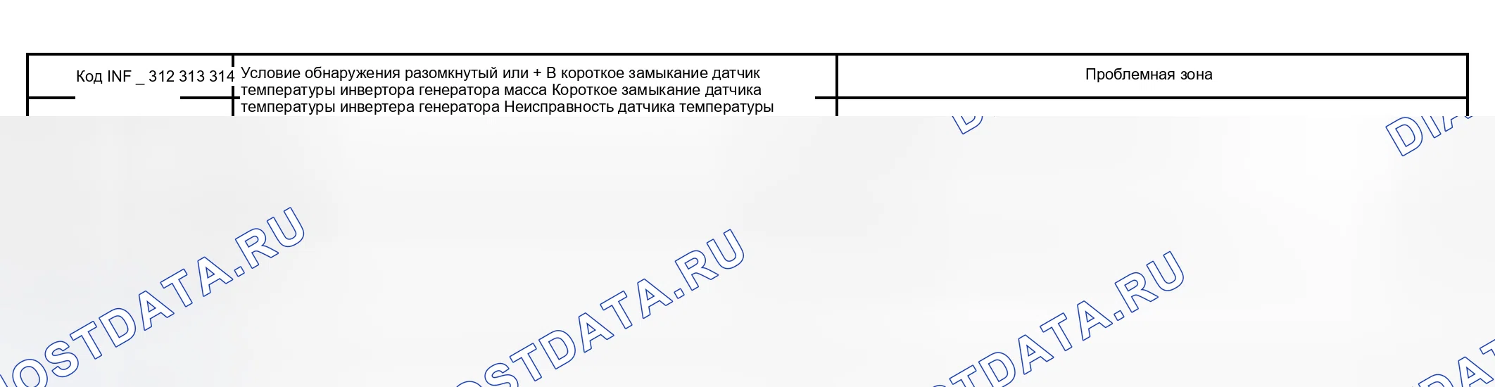 Рис. 139: расшифровка кода ошибки P3125 информационный код 312 313 314 315 диаграмма. Toyota Prius I рестайлинг