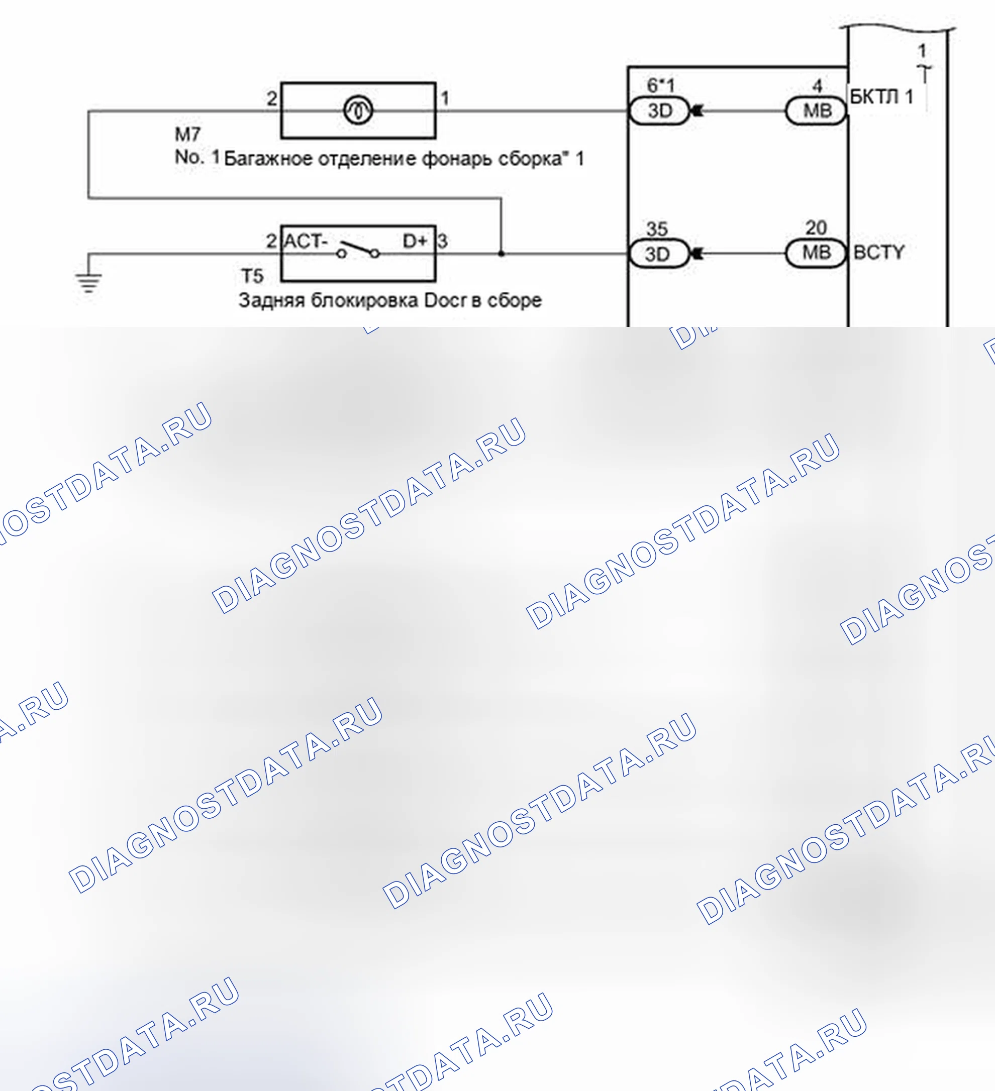 Рис. 29. Toyota Prius C I