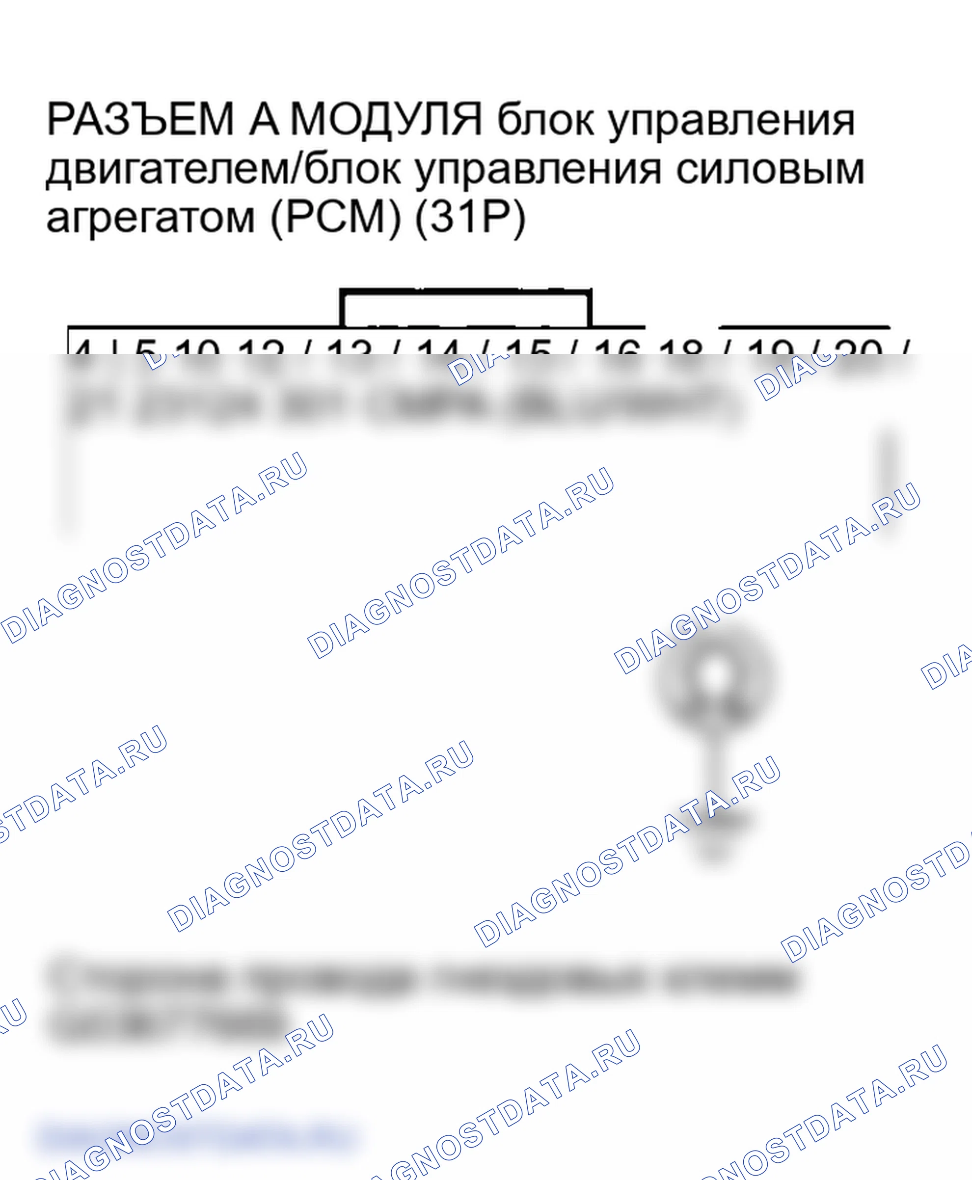Рис. 189. Honda Element I