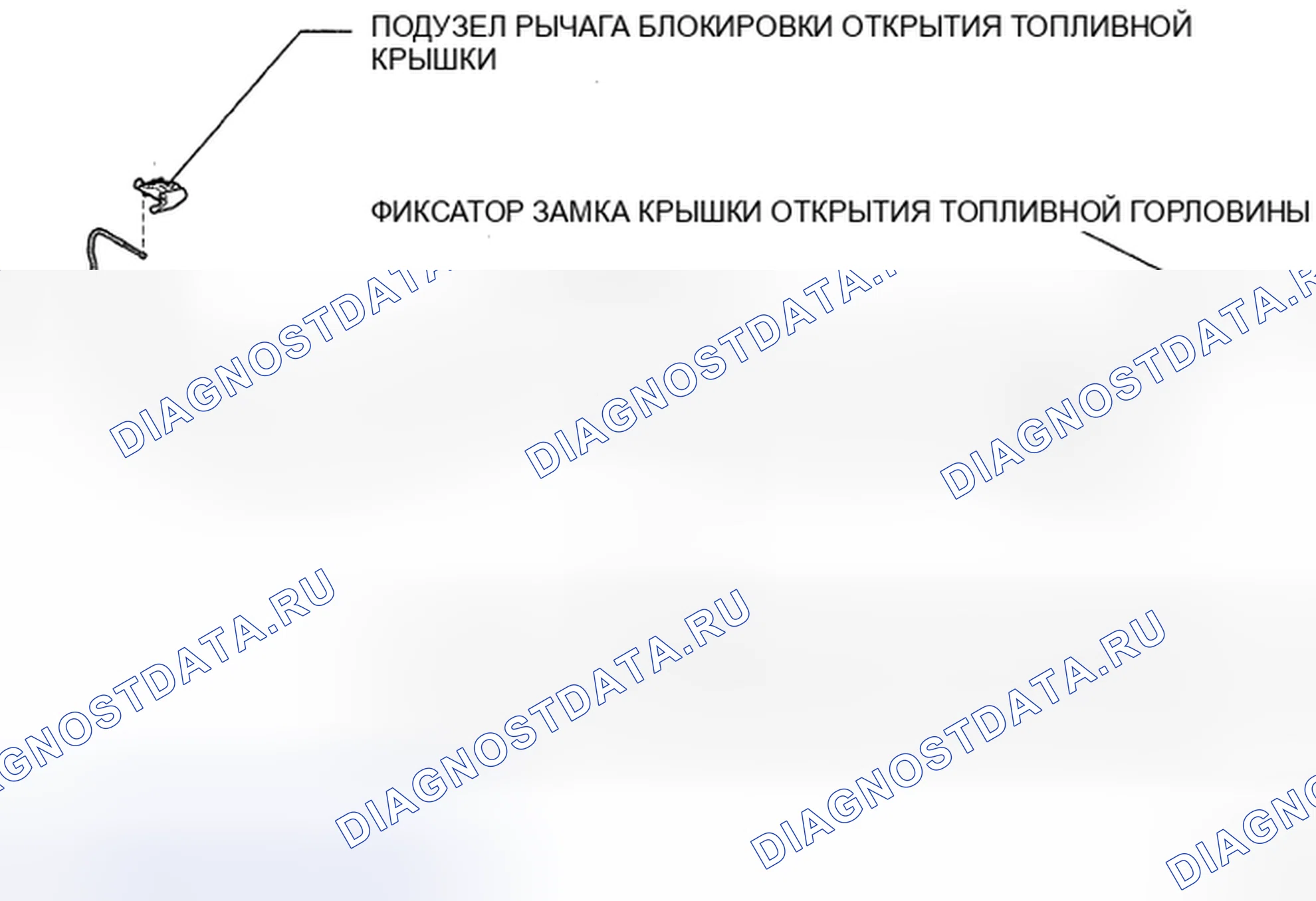 Рис. 216. Toyota Land Cruiser 200