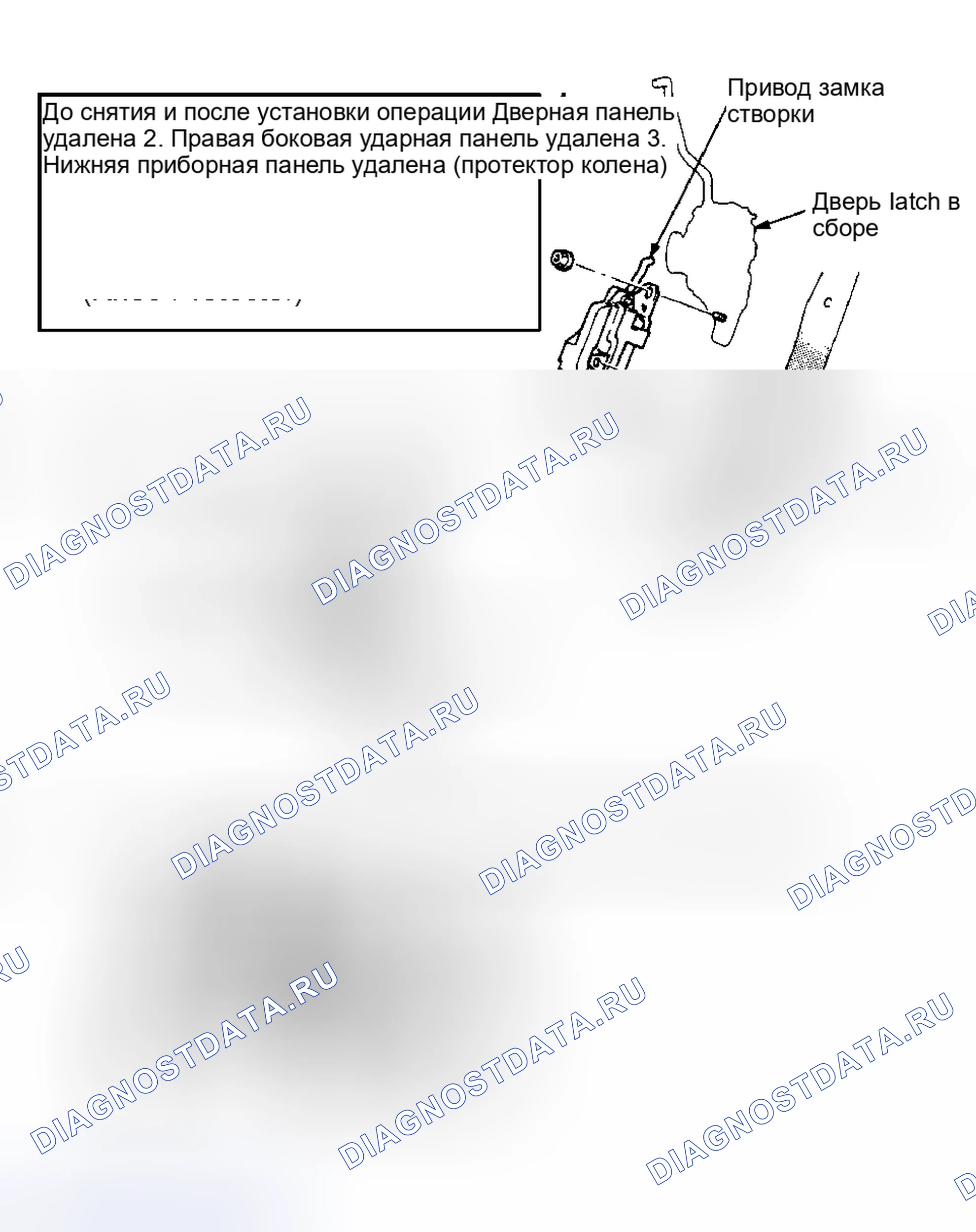 Рис. 1: Демонтаж и монтаж. Mazda MPV III