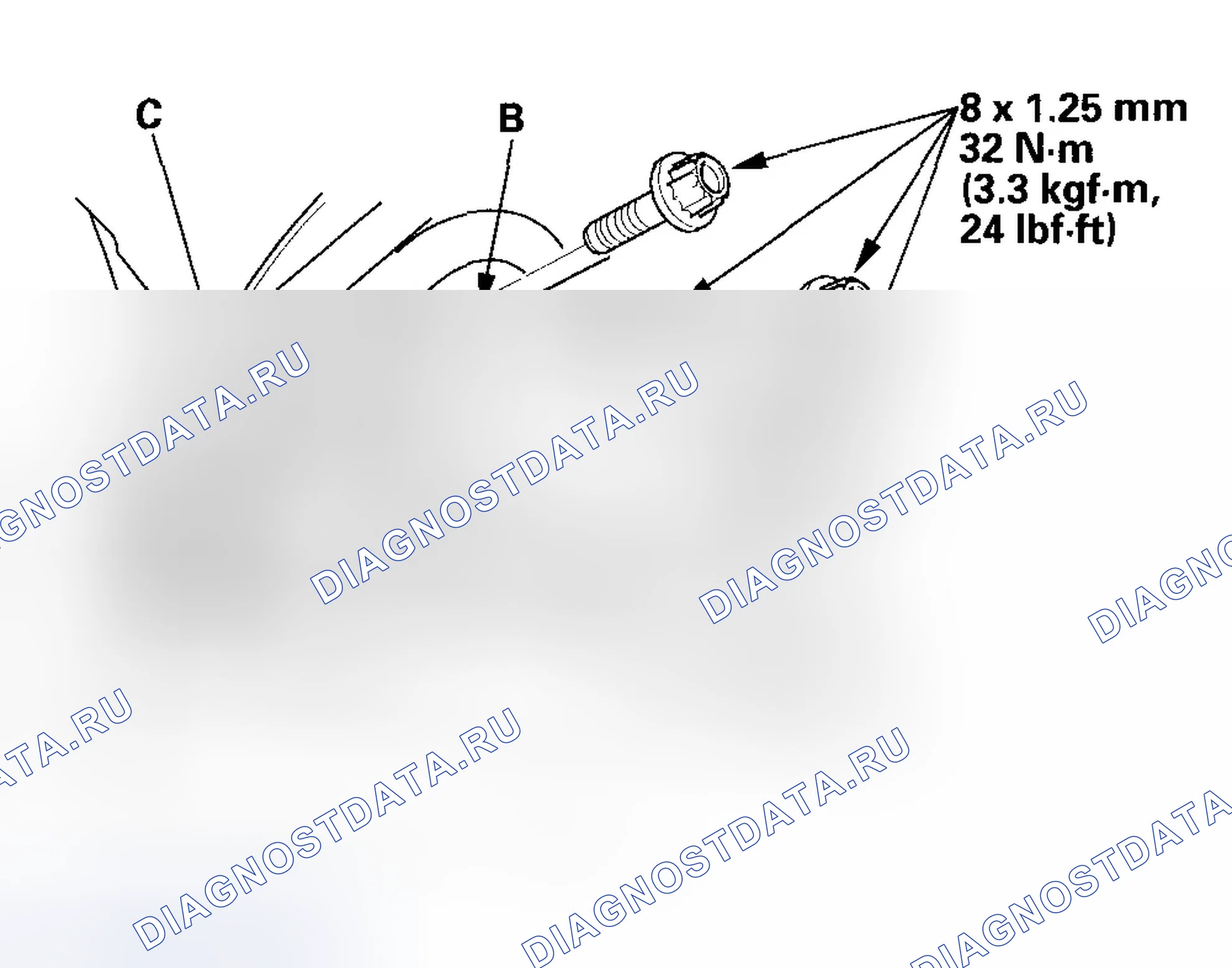 Рис. 13: Проверка люфтов на транспортном средстве. Honda Element YH2