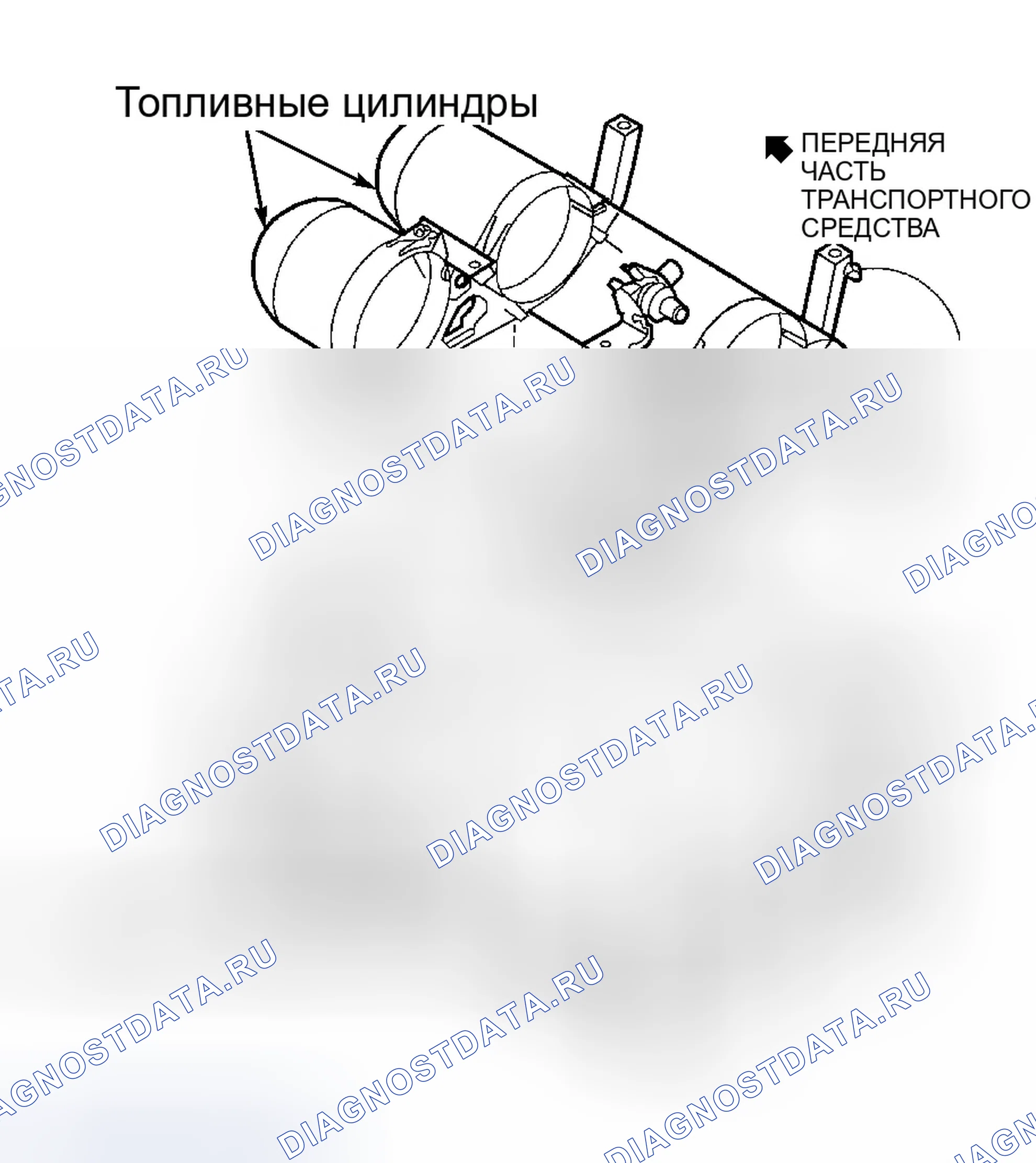 Рис. 47: Демонтаж и монтаж. Dodge Ram Wagon B2500 