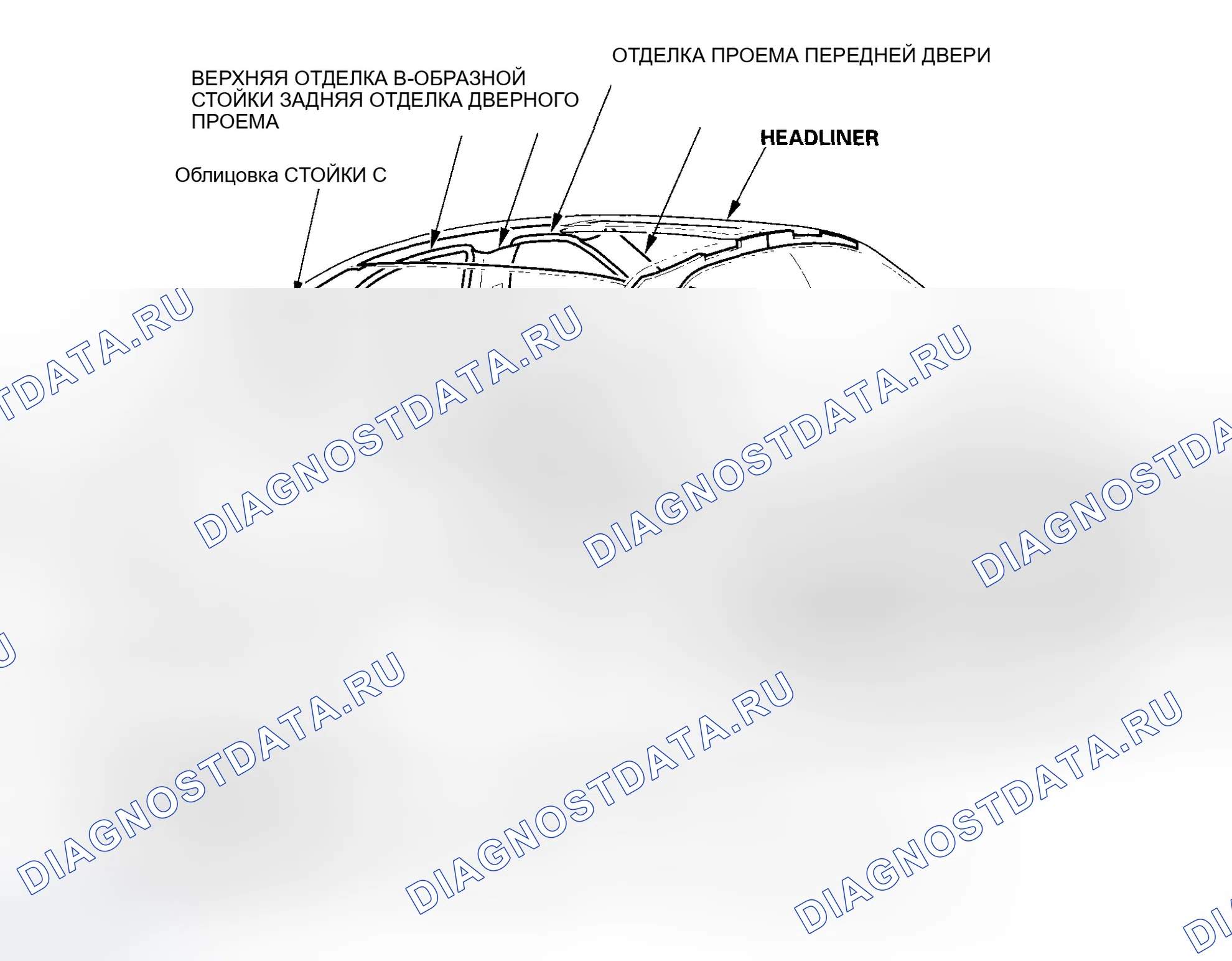Рис. 2: 4-ДВЕРНЫЙ. Honda Accord VII рестайлинг