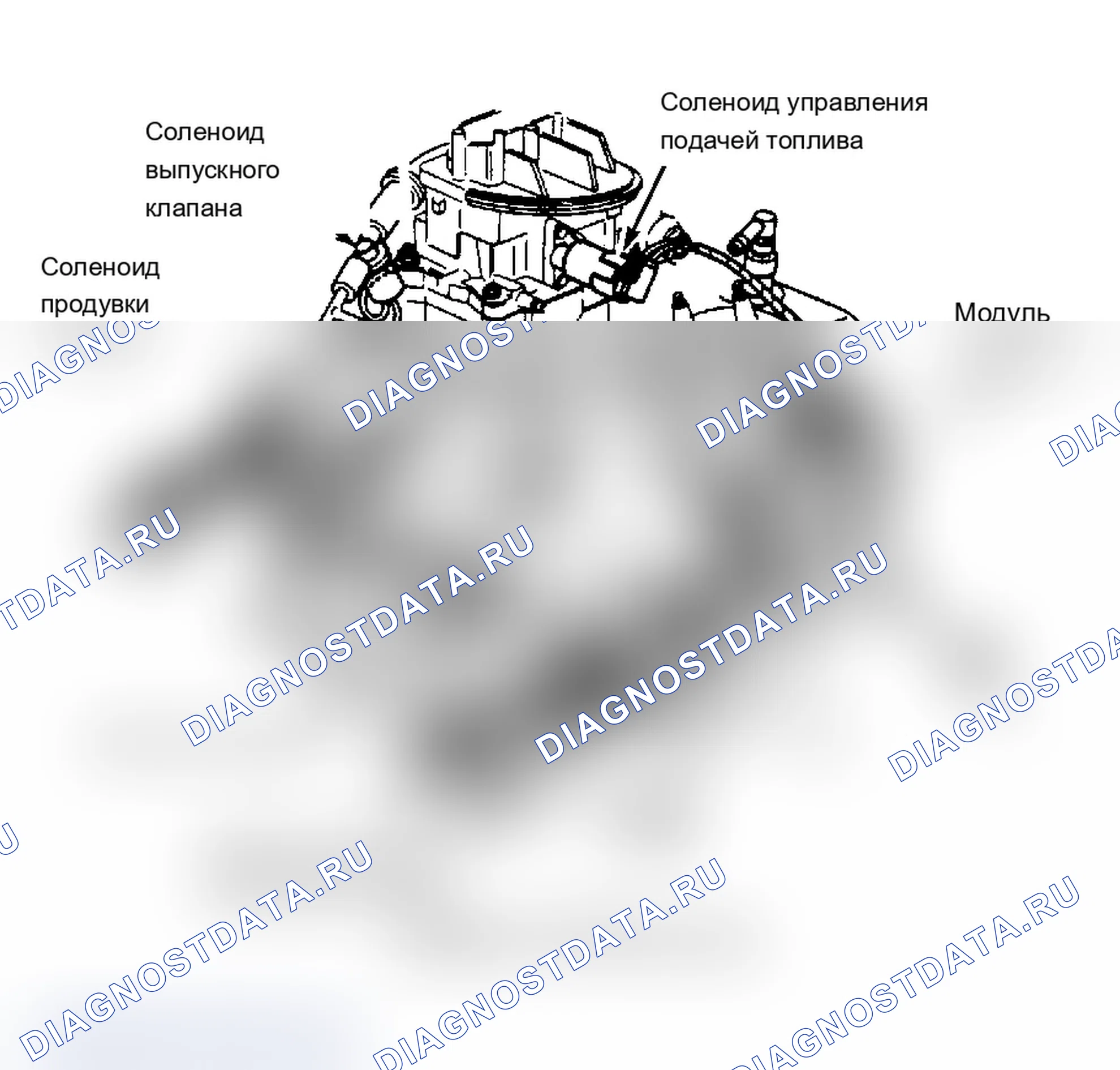 Рис. 15: Расположение компонентов (5 из 7). Ford Cab & Chassis Ranger 