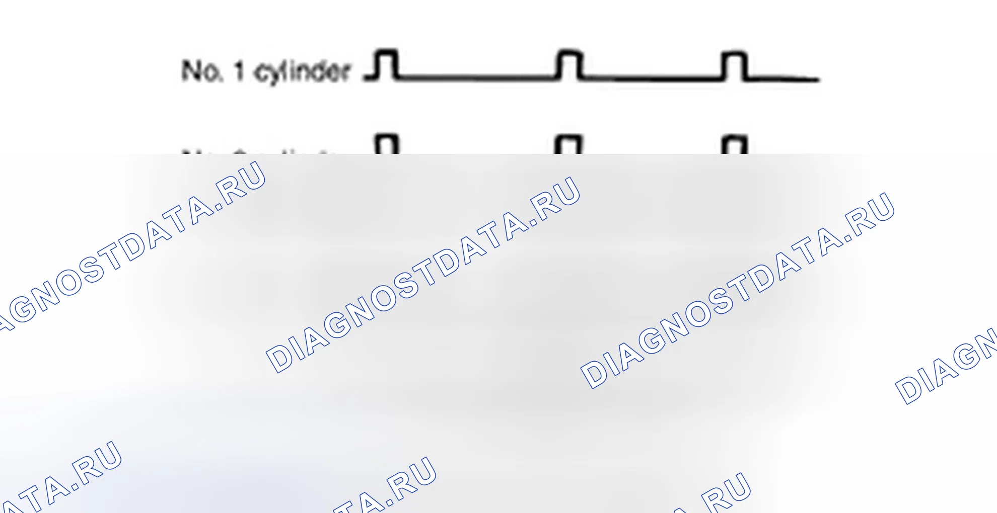 Устройство и принцип работы. Hyundai H-1 A1