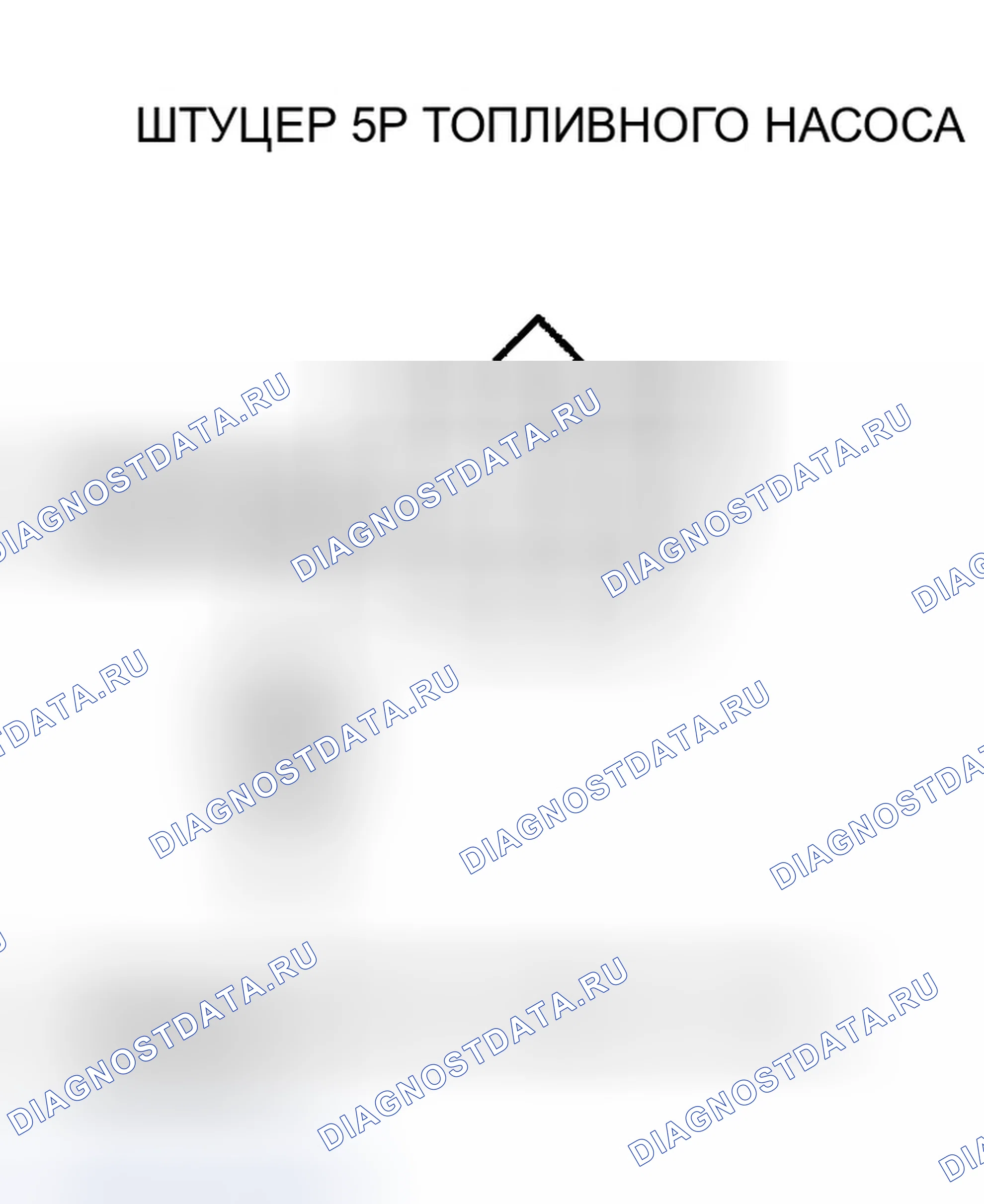 Рис. 14. Honda Ridgeline I