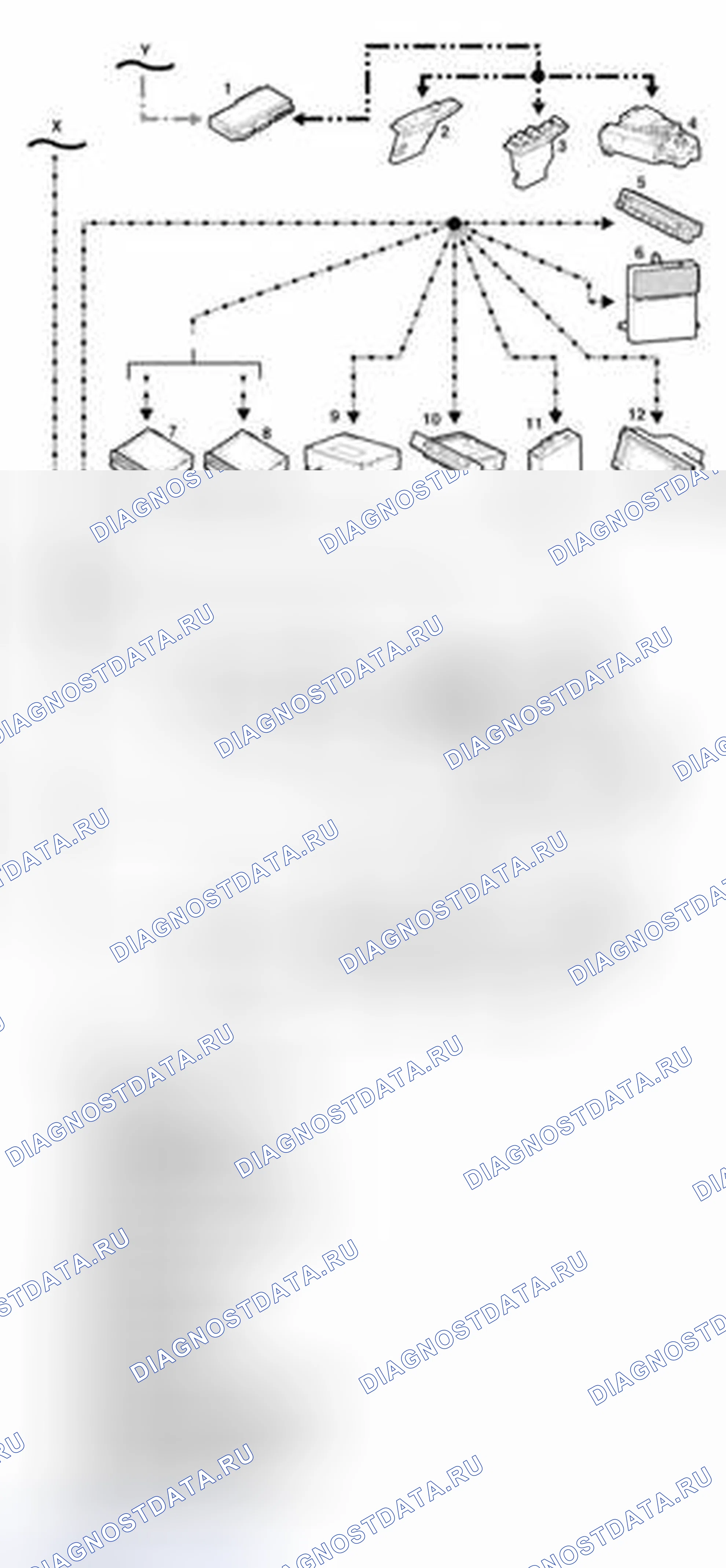 Рис. 8: Схема управления шинами передачи данных - лист (до 2005MY). Land Rover Range Rover L322