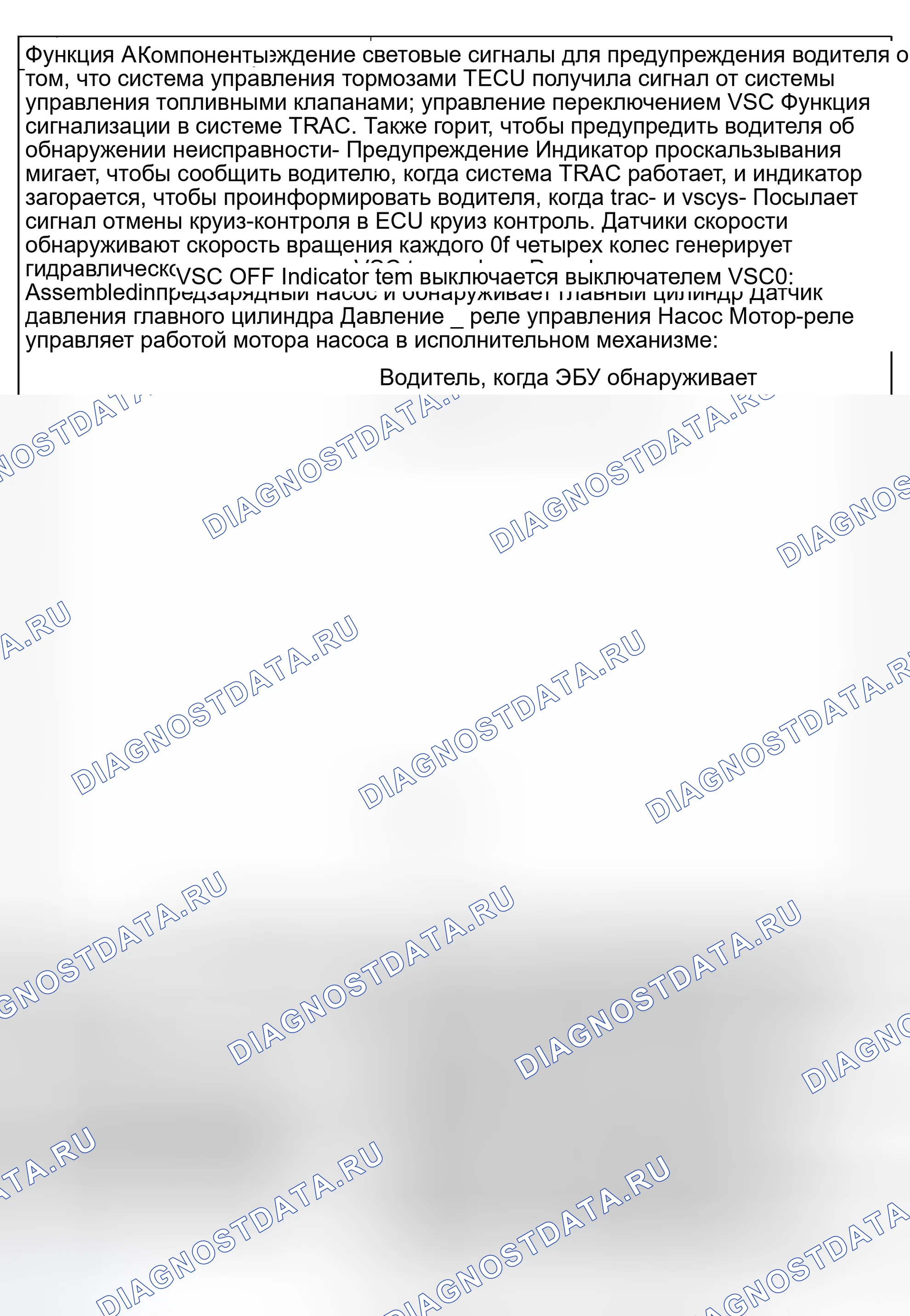 Рис. 12. Toyota Avalon XX20