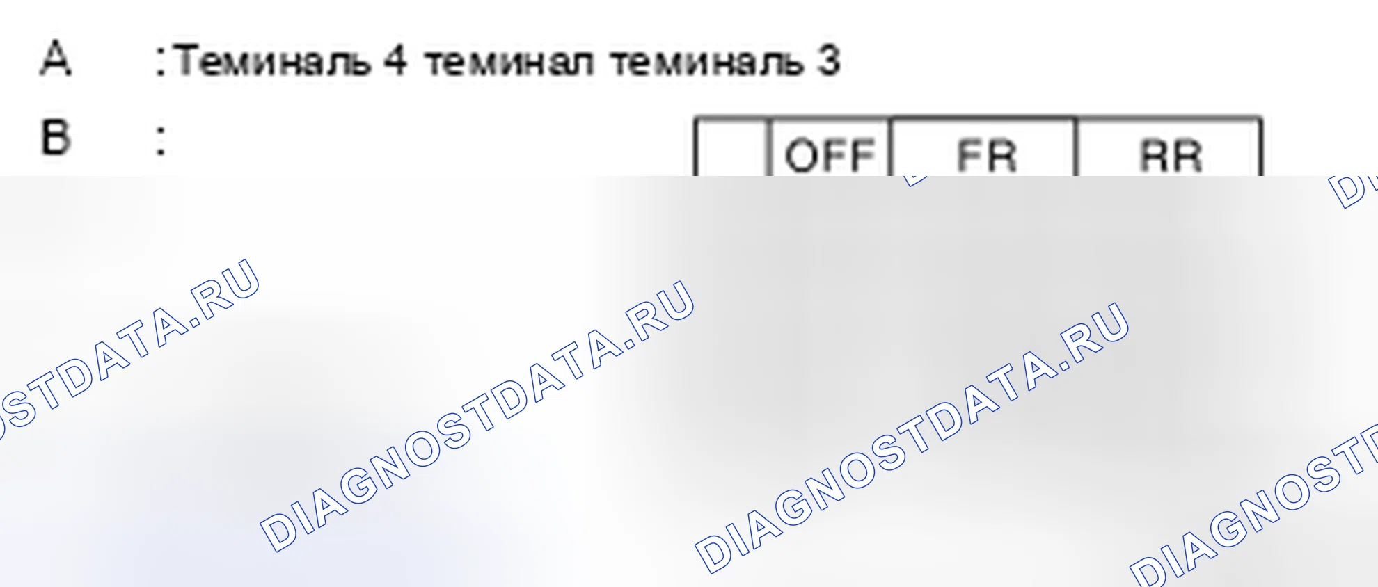 Рис. 27: Проверка компонентов. Honda Inspire I