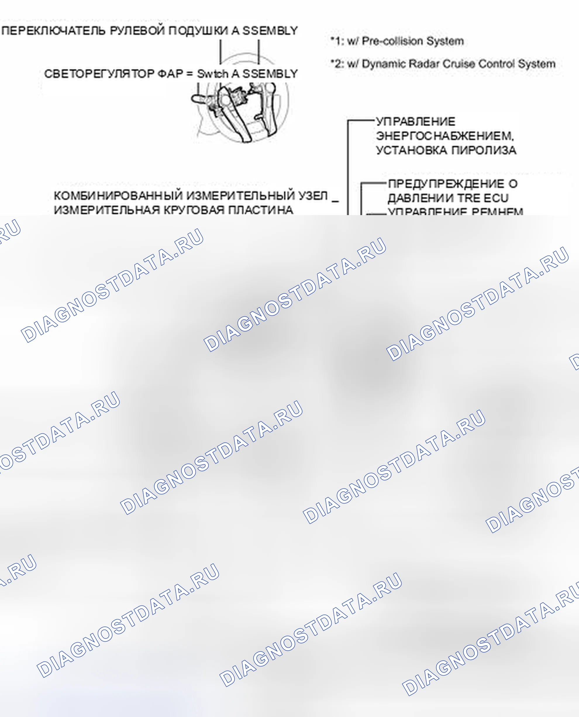 Рис. 8: ИЛЛЮСТРАЦИЯ. Toyota Prius V I
