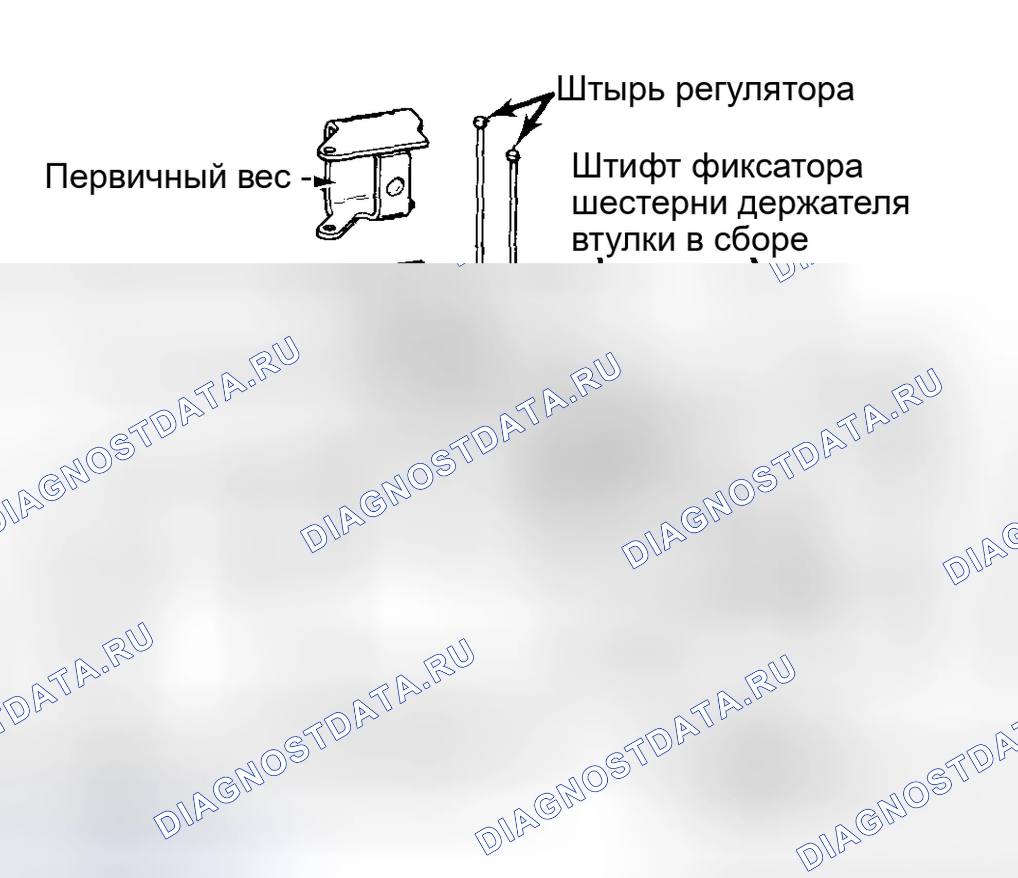 Рис. 9: Разборка. Chevrolet Step Van P20 