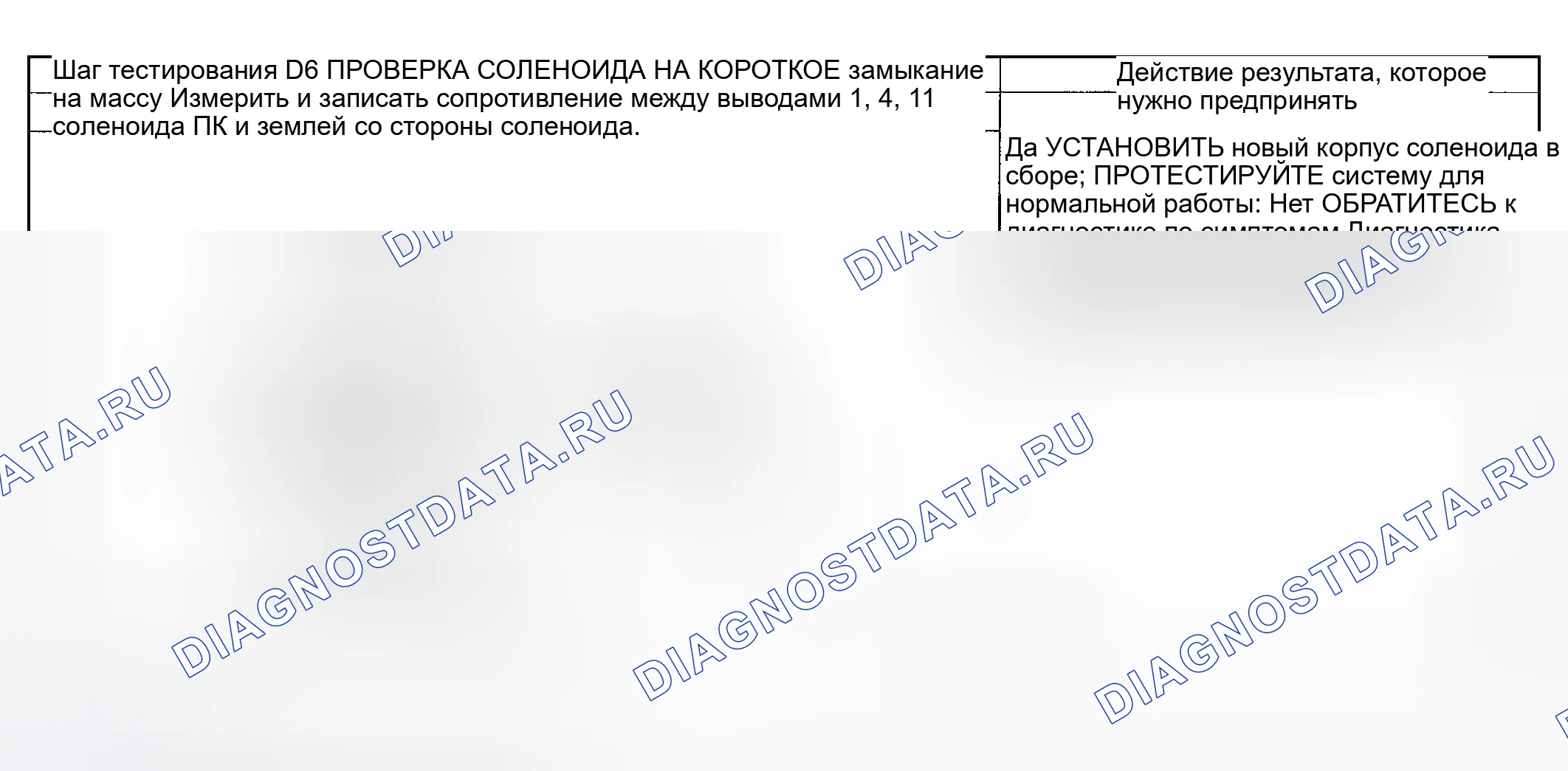 Рис. 101. Mercury Mountaineer II