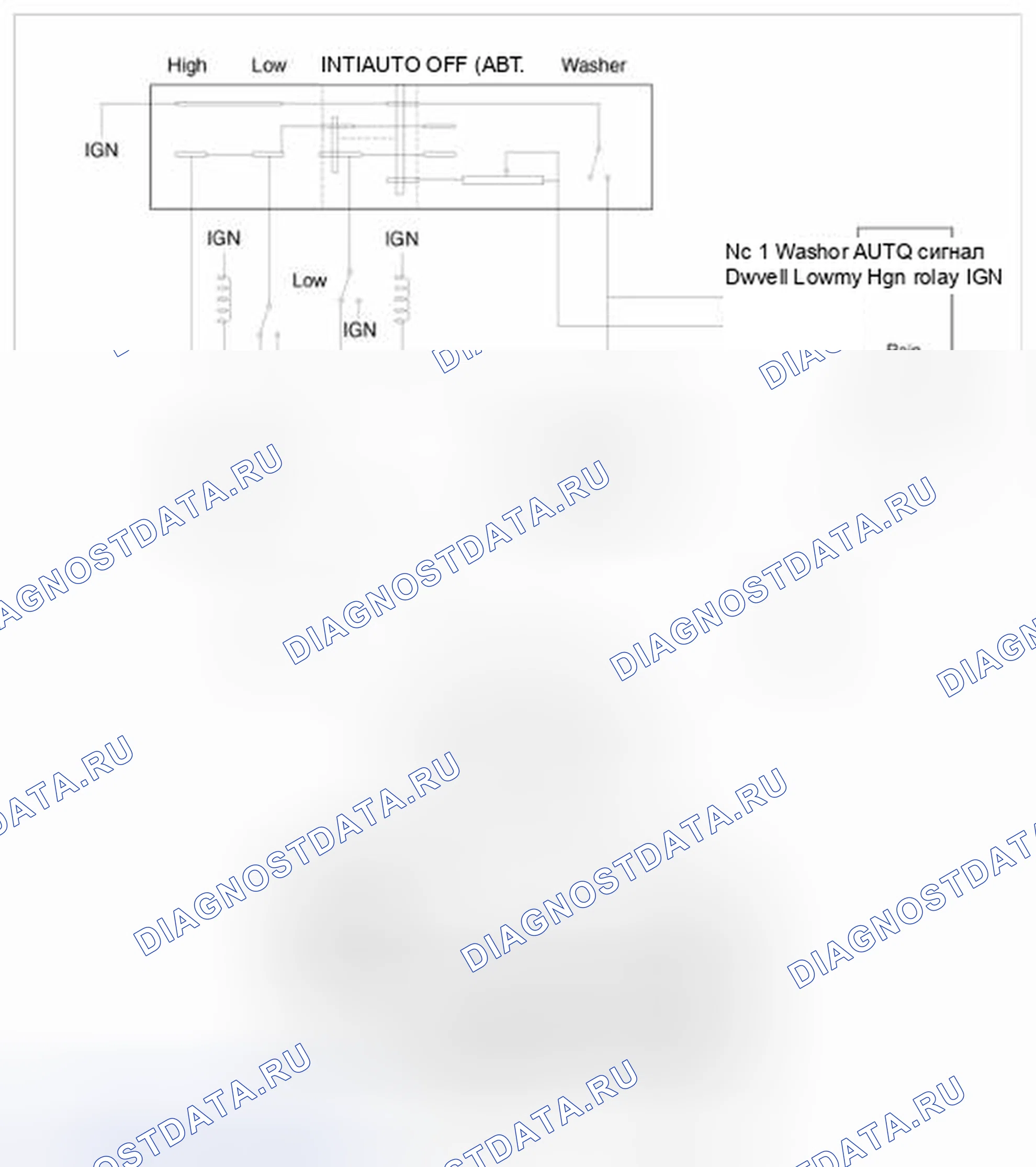 Рис. 33: Принципиальная схема. BMW 6 серия F06/F13/F12