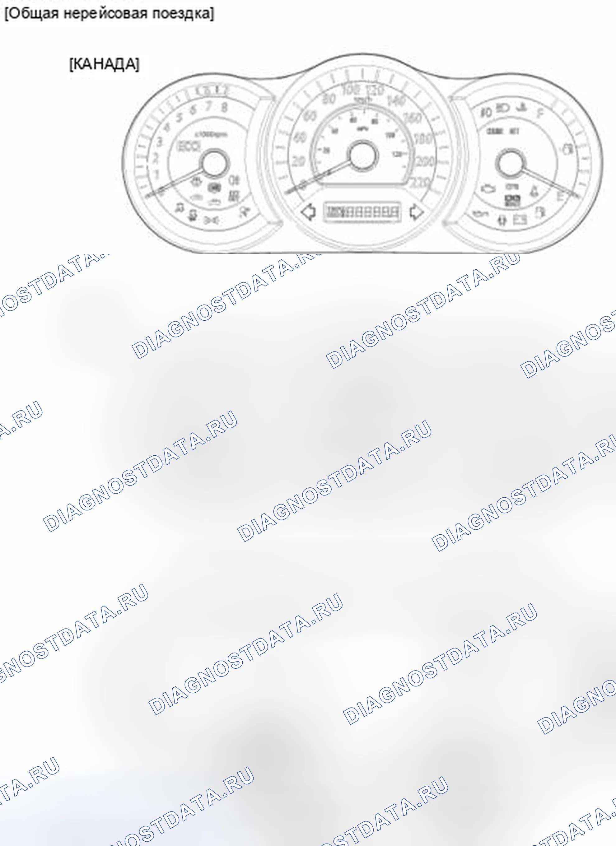 Рис. 3. Kia Forte I