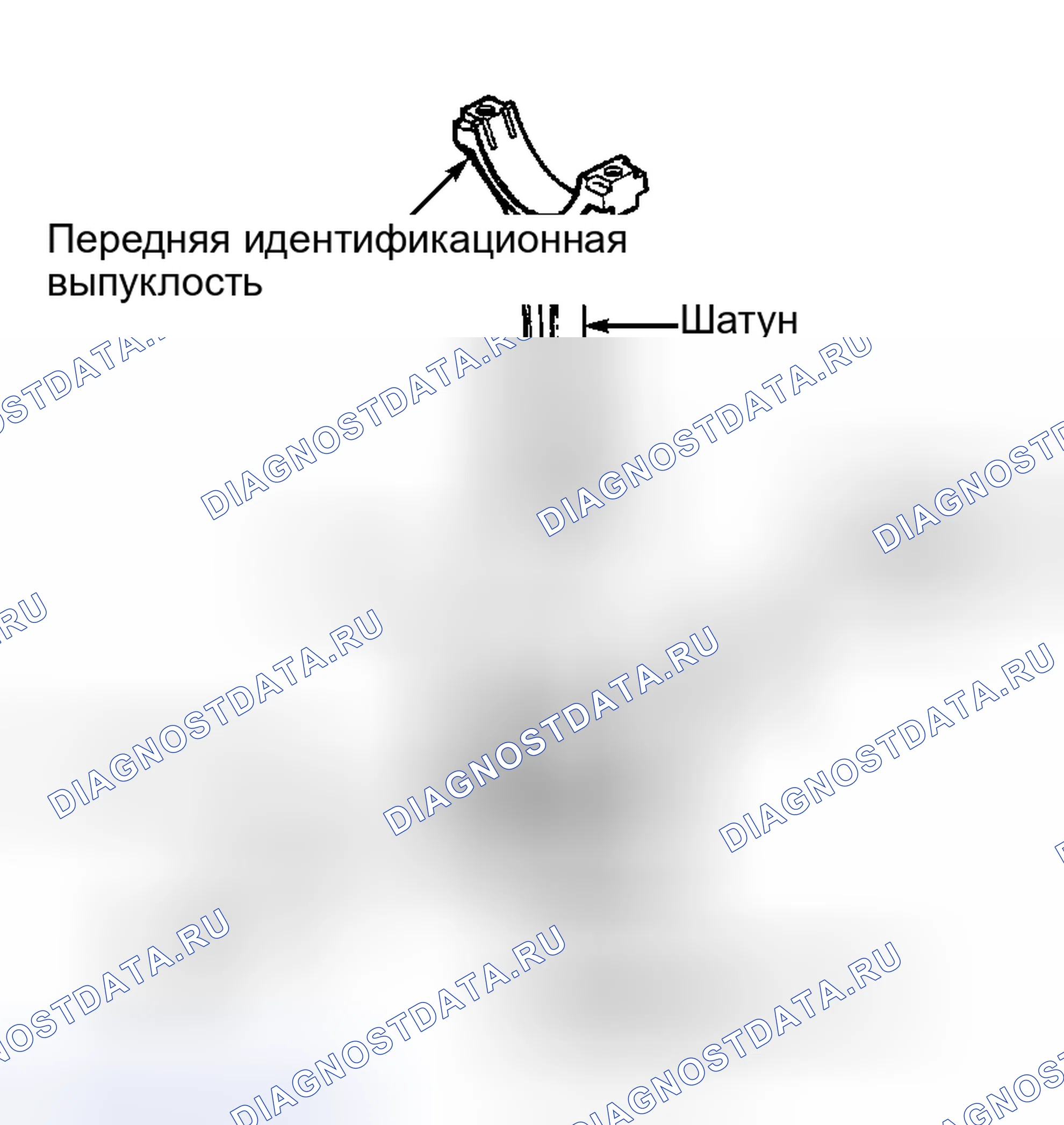 Рис. 86: Основные подшипники. Ford Pickup F250 