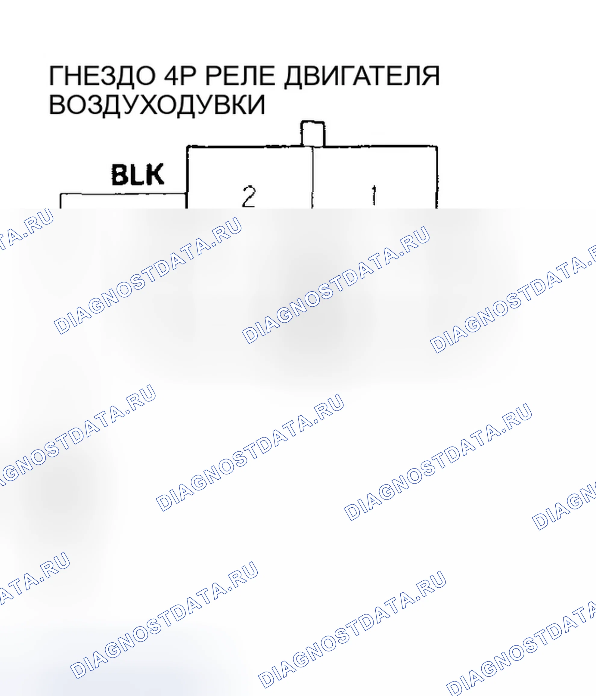 Рис. 40. Honda Odyssey II