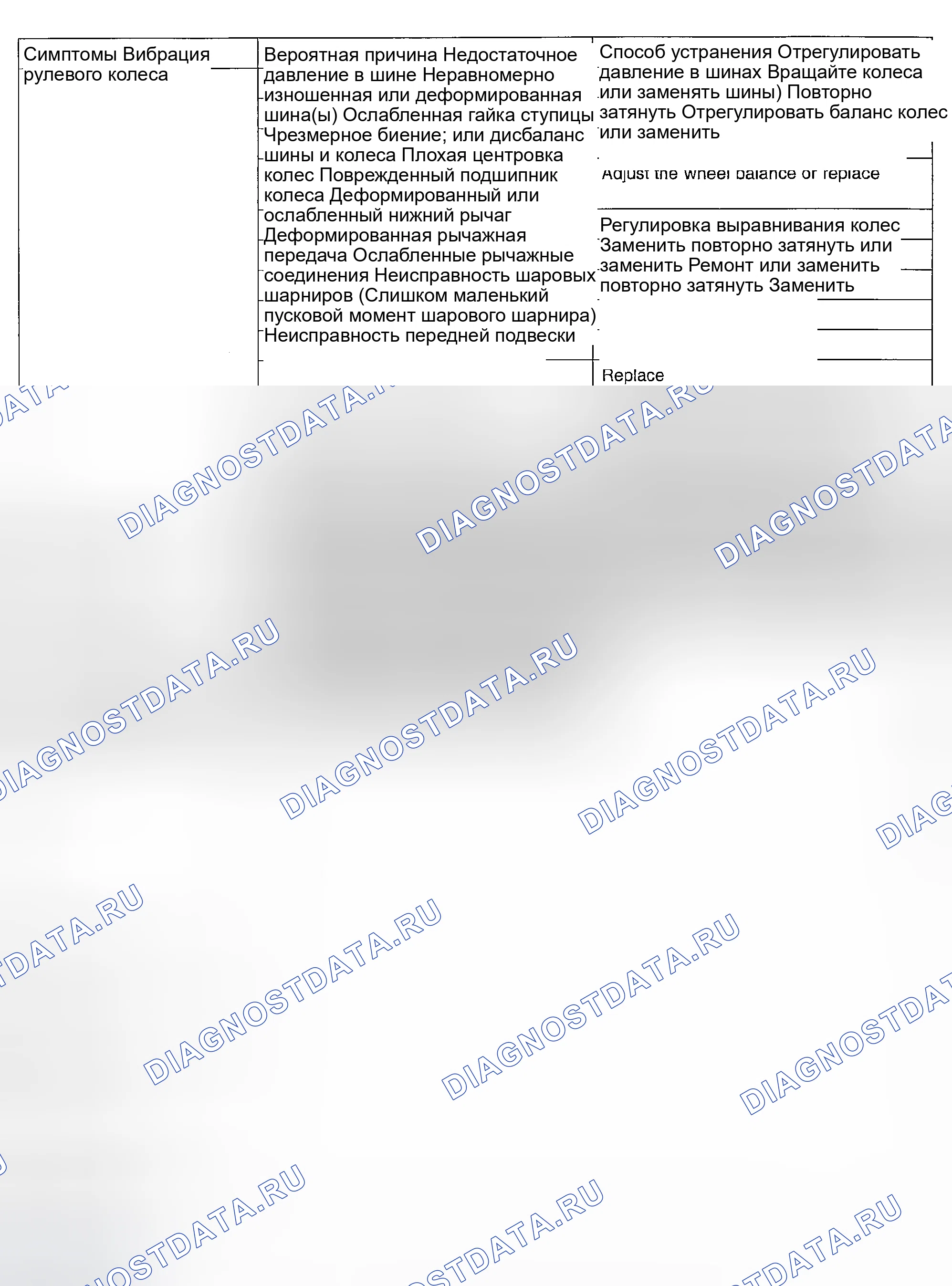 Рис. 9. Kia Magentis I рестайлинг