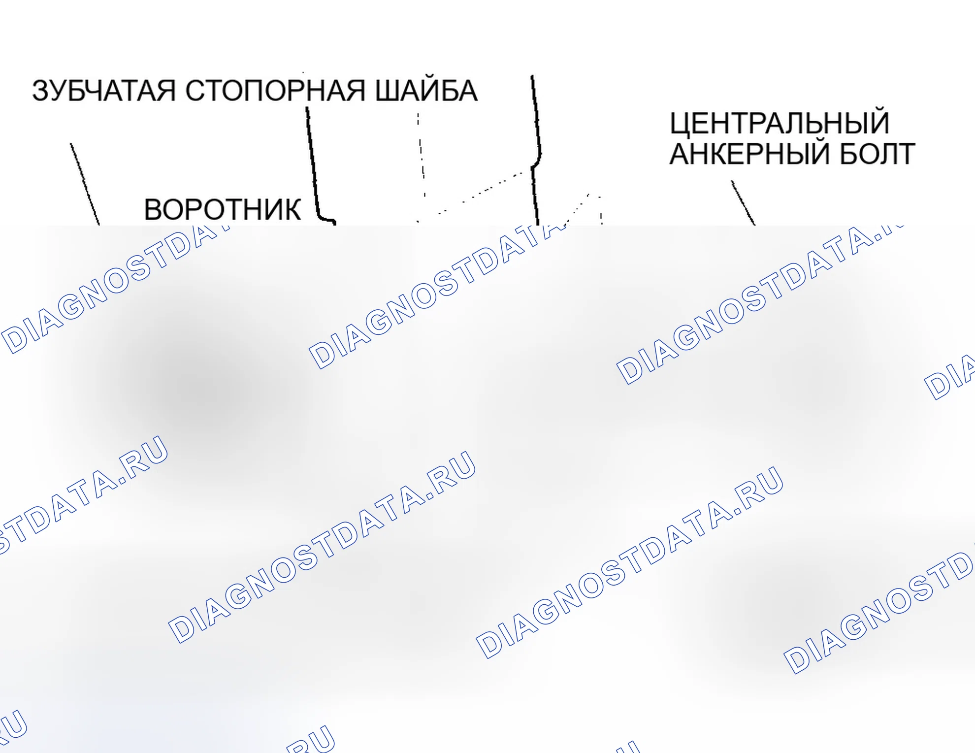 Рис. 14. Honda CR-V II