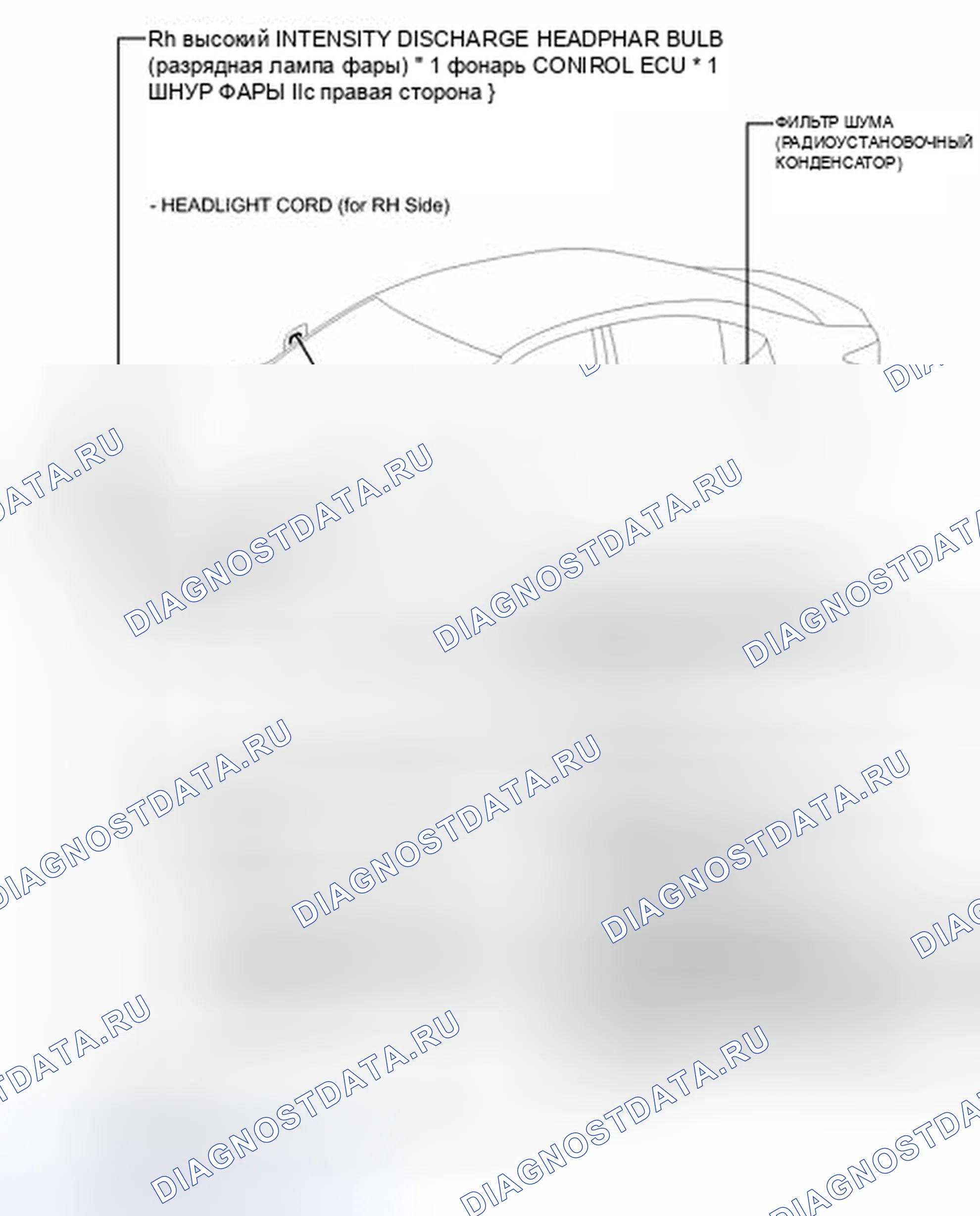Рис. 3: ИЛЛЮСТРАЦИЯ. Haval H3 I