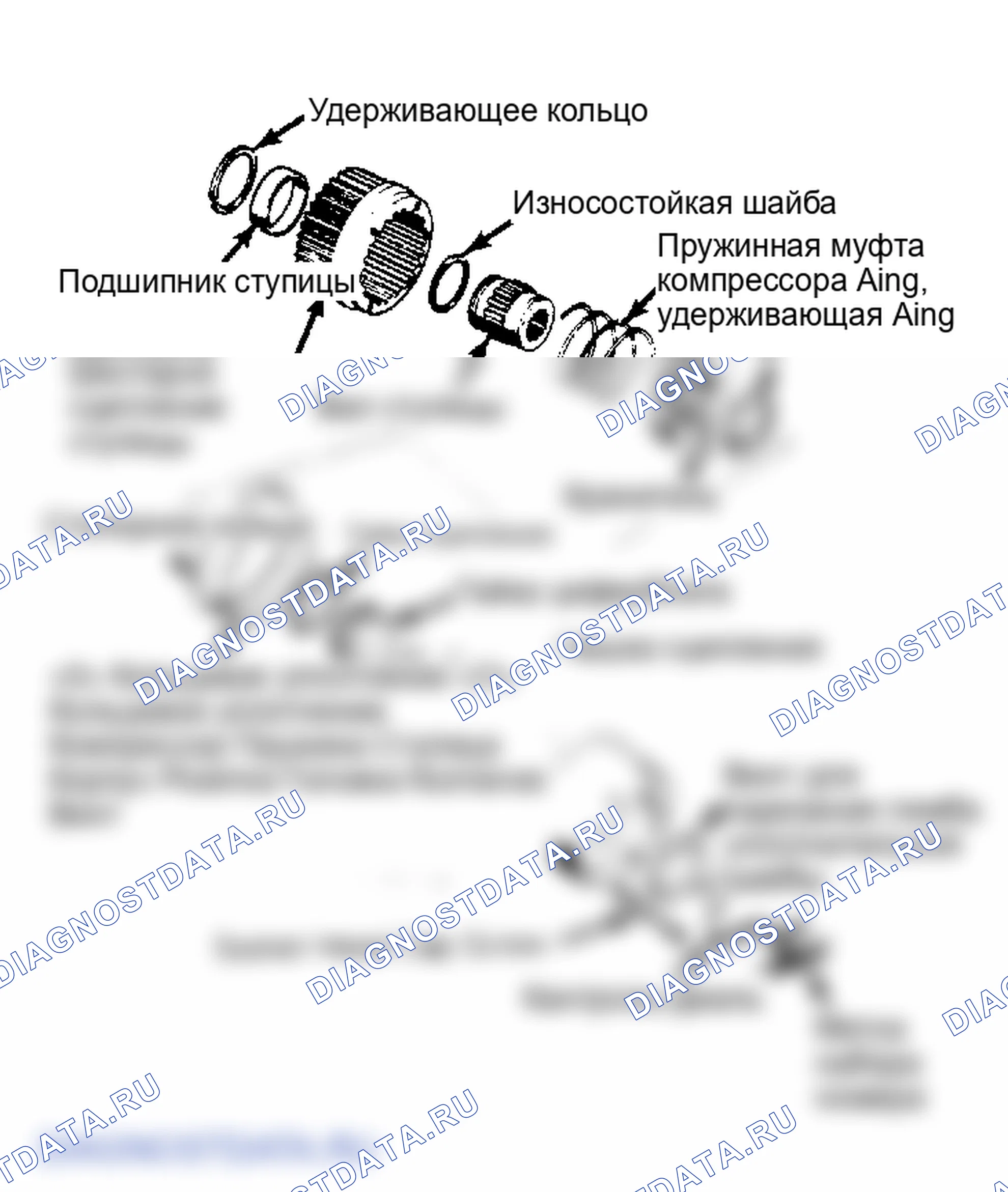 Рис. 4. GMC Pickup V2500 