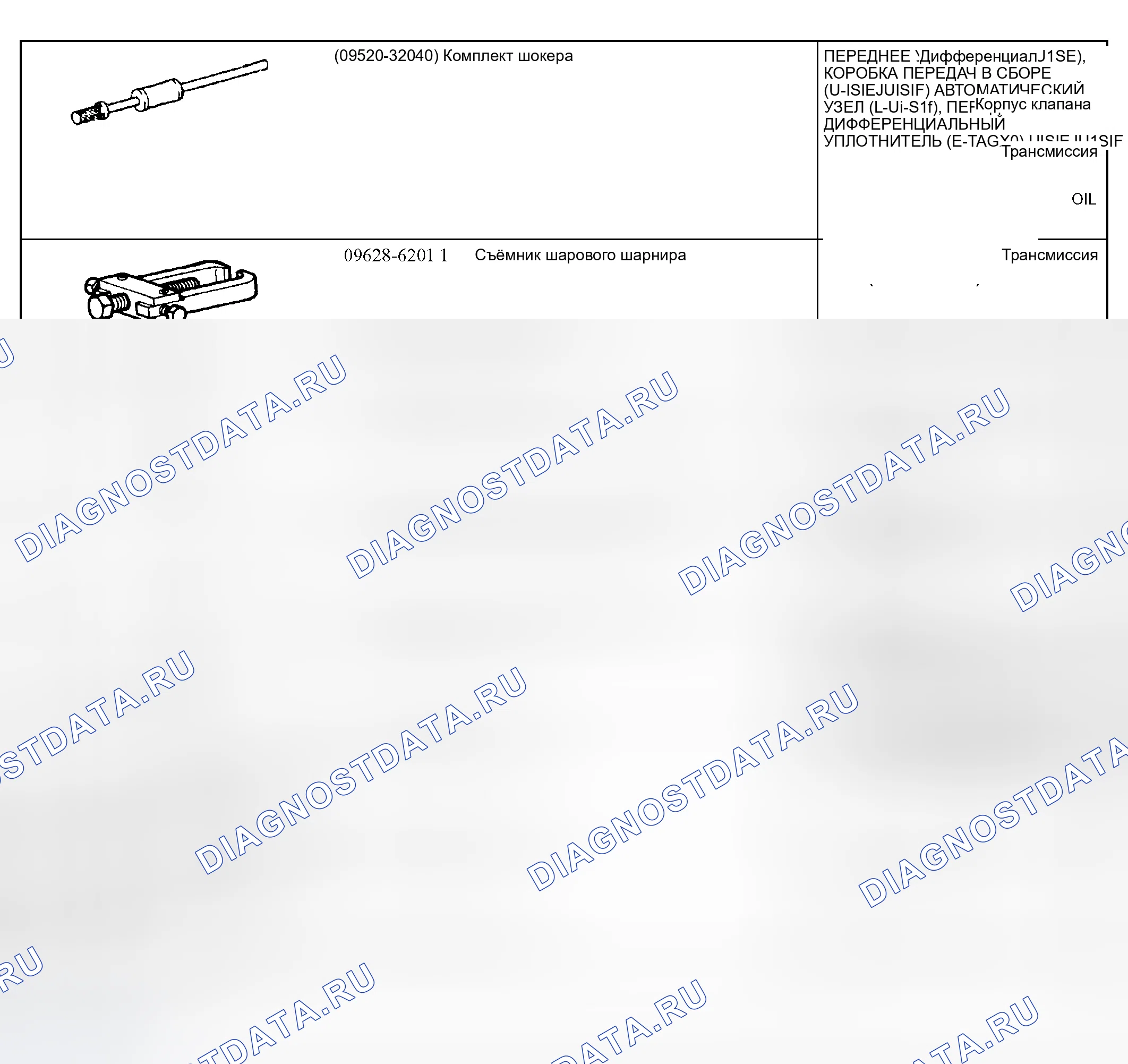 Рис. 53. Lexus RX II