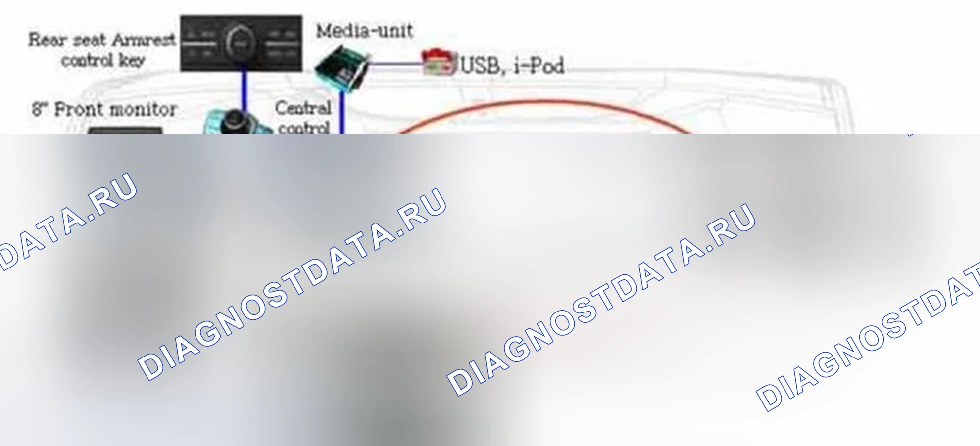 Рис. 172: Расположение компонентов. Hyundai Equus II