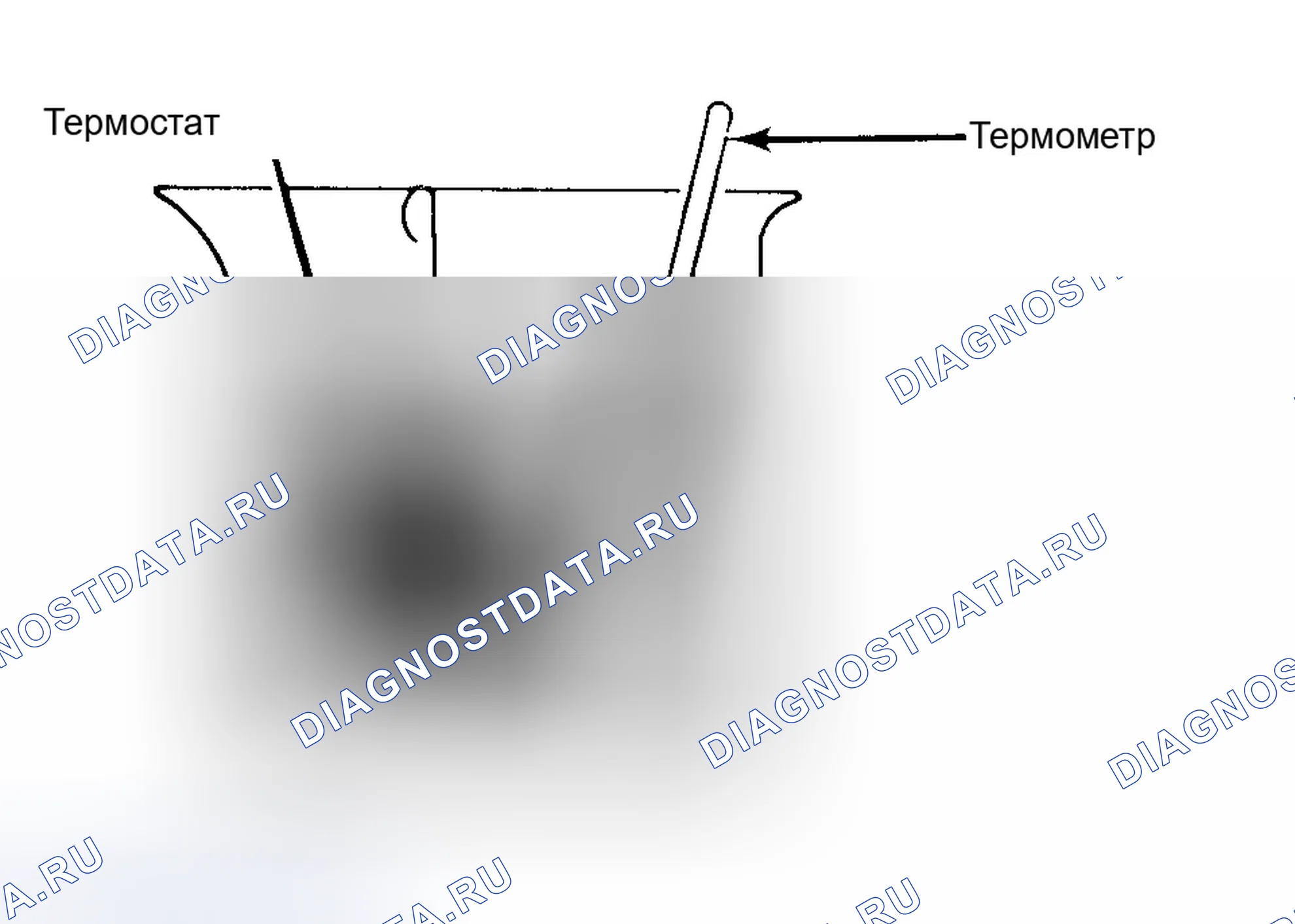 Рис. 1: Испытание термостата в растворе хладагент/вода. Dodge Durango III