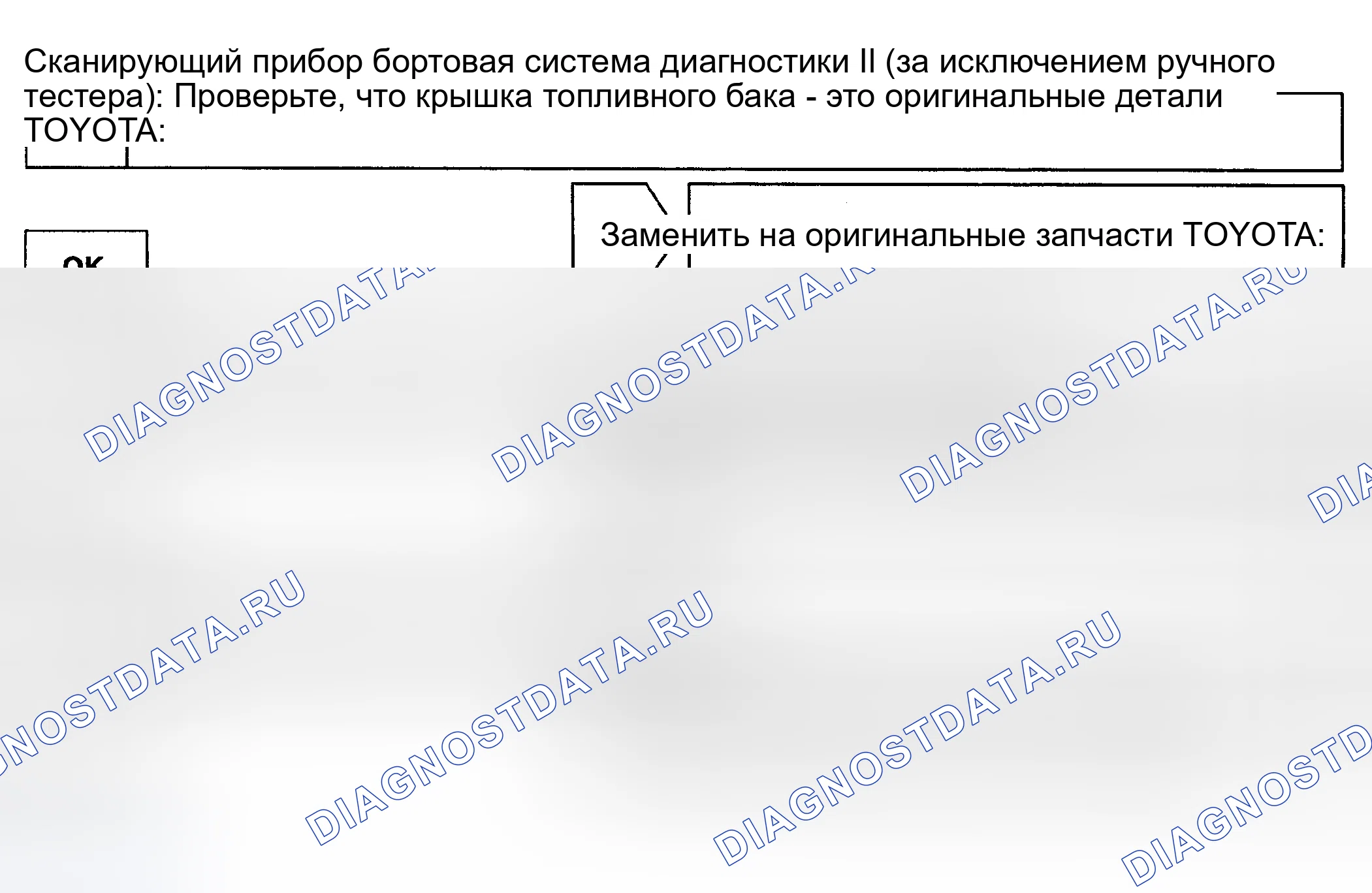 Рис. 146. Toyota Land Cruiser 100 рестайлинг