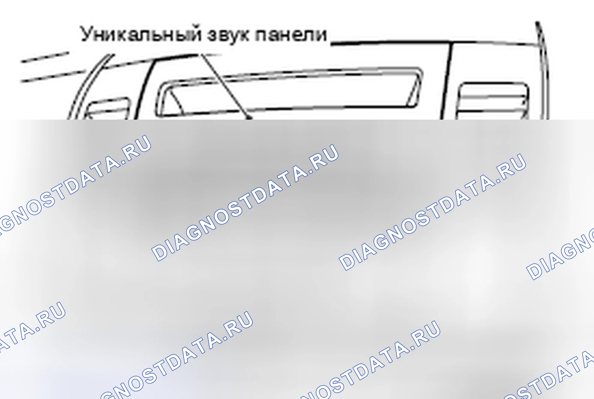 Рис. 1: ОБЩИЕ СВЕДЕНИЯ. Honda e:NP1 I