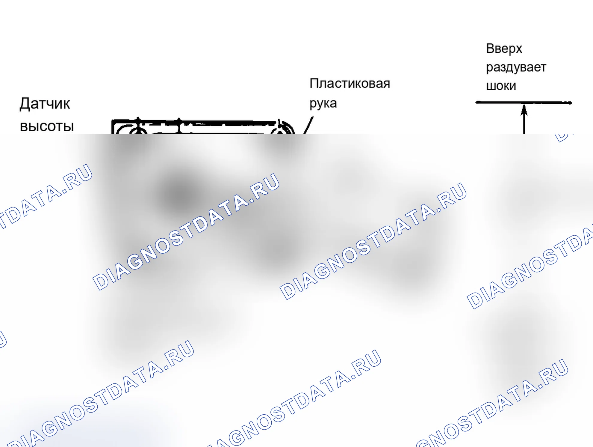 Рис. 1. Chevrolet Lumina APV I