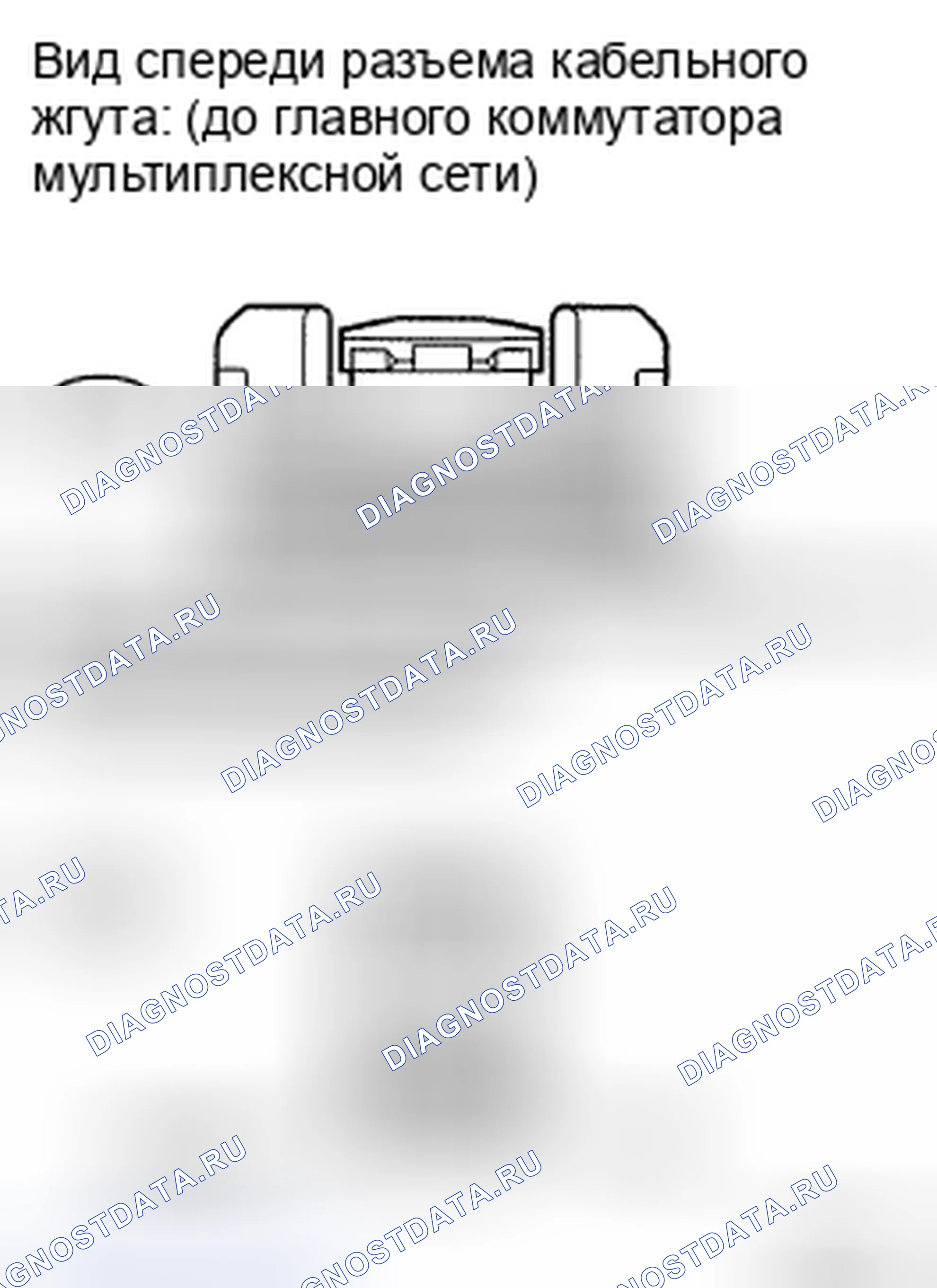 Рис. 5: ПРОЦЕДУРА КОНТРОЛЯ. Toyota Land Cruiser 200