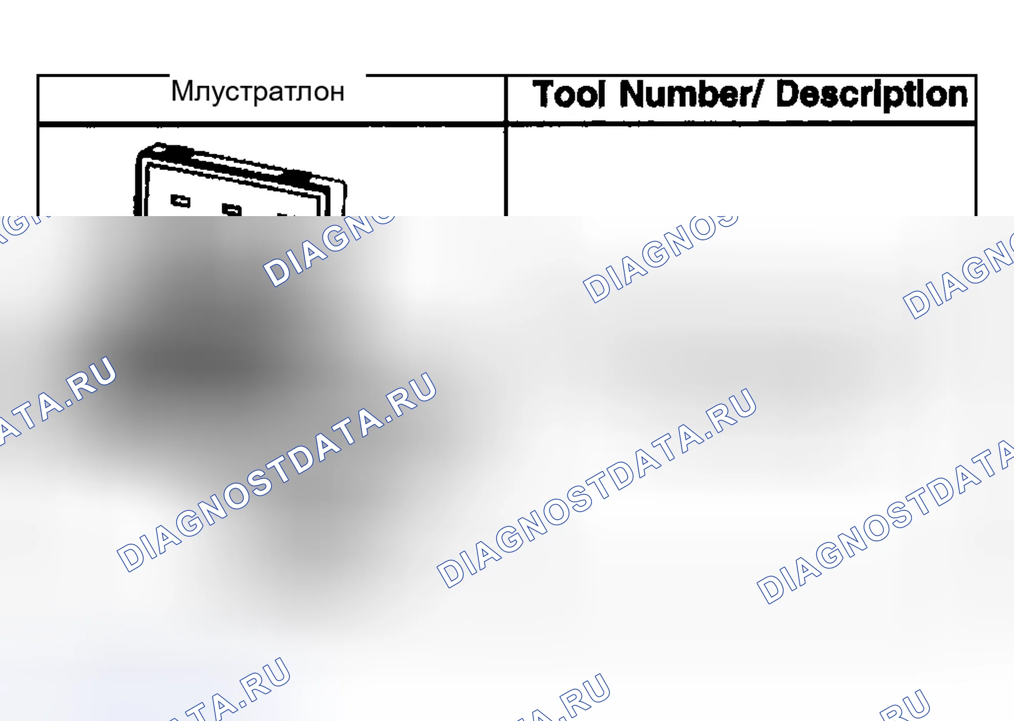 Рис. 6: Специальные инструменты и оборудование. Kia Ceed CD