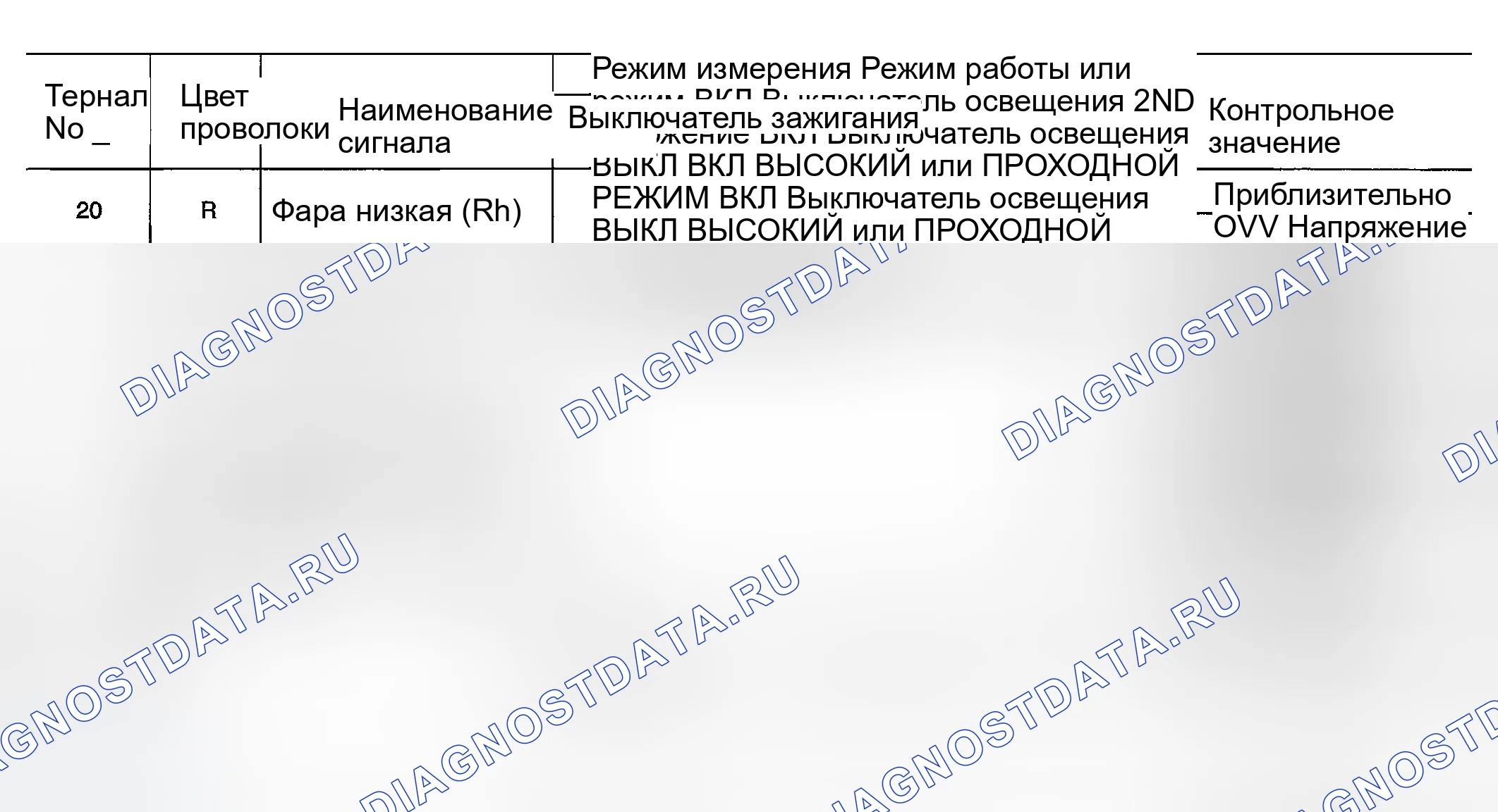 Рис. 42: Терминалы и эталонные значения для IPDM E / R. Infiniti G35 III