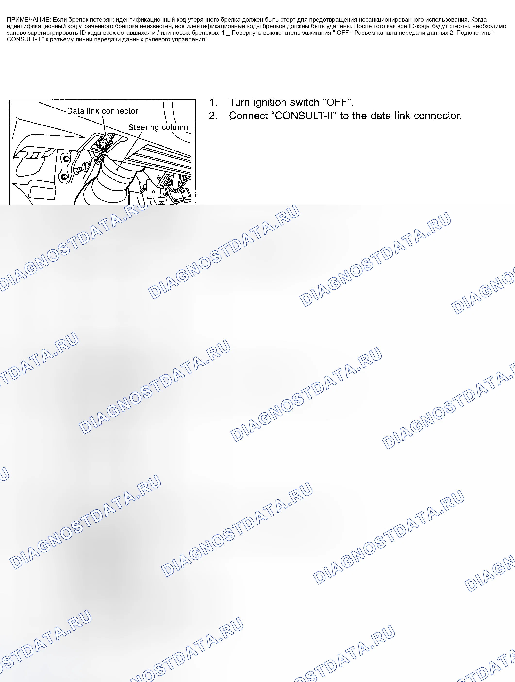 Рис. 68: Настройка брелока с CONSULT-II. Nissan Maxima A33