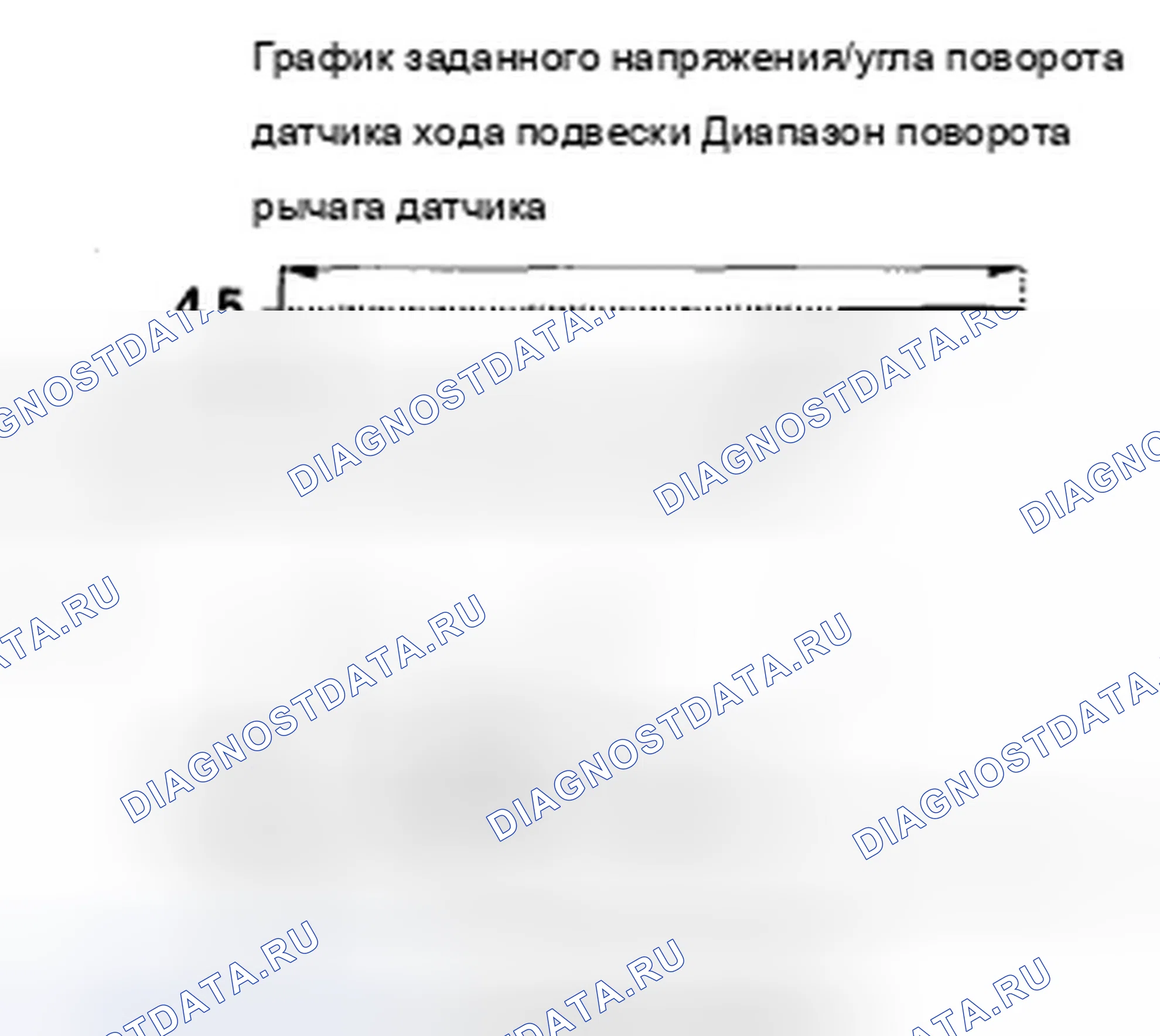 Рис. 84: 2-C расшифровка кода ошибки: Неверная корреляция датчика хода правой-задней/левой-задней подвески. Acura ZDX I
