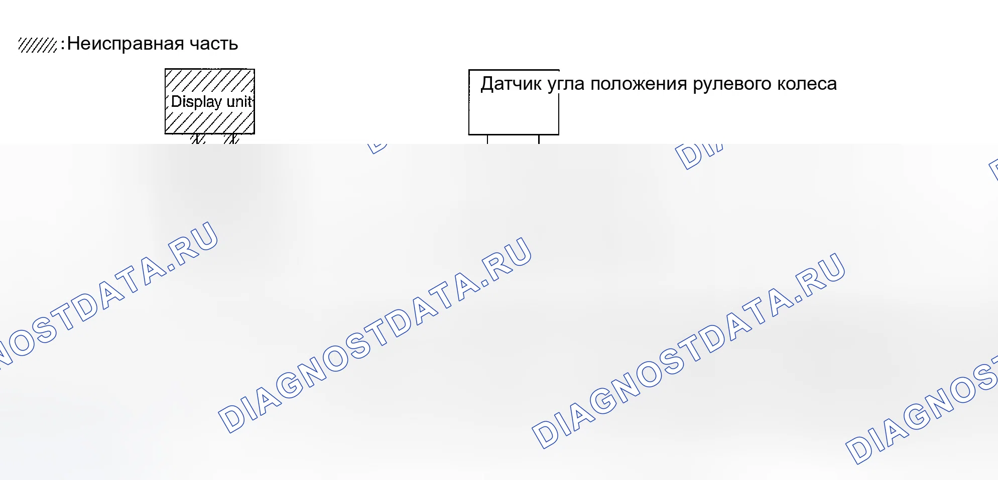Рис. 52: ПРОВЕРКА ЦЕПИ ИНДИКАТОРНОГО БЛОКА. Infiniti FX35 I