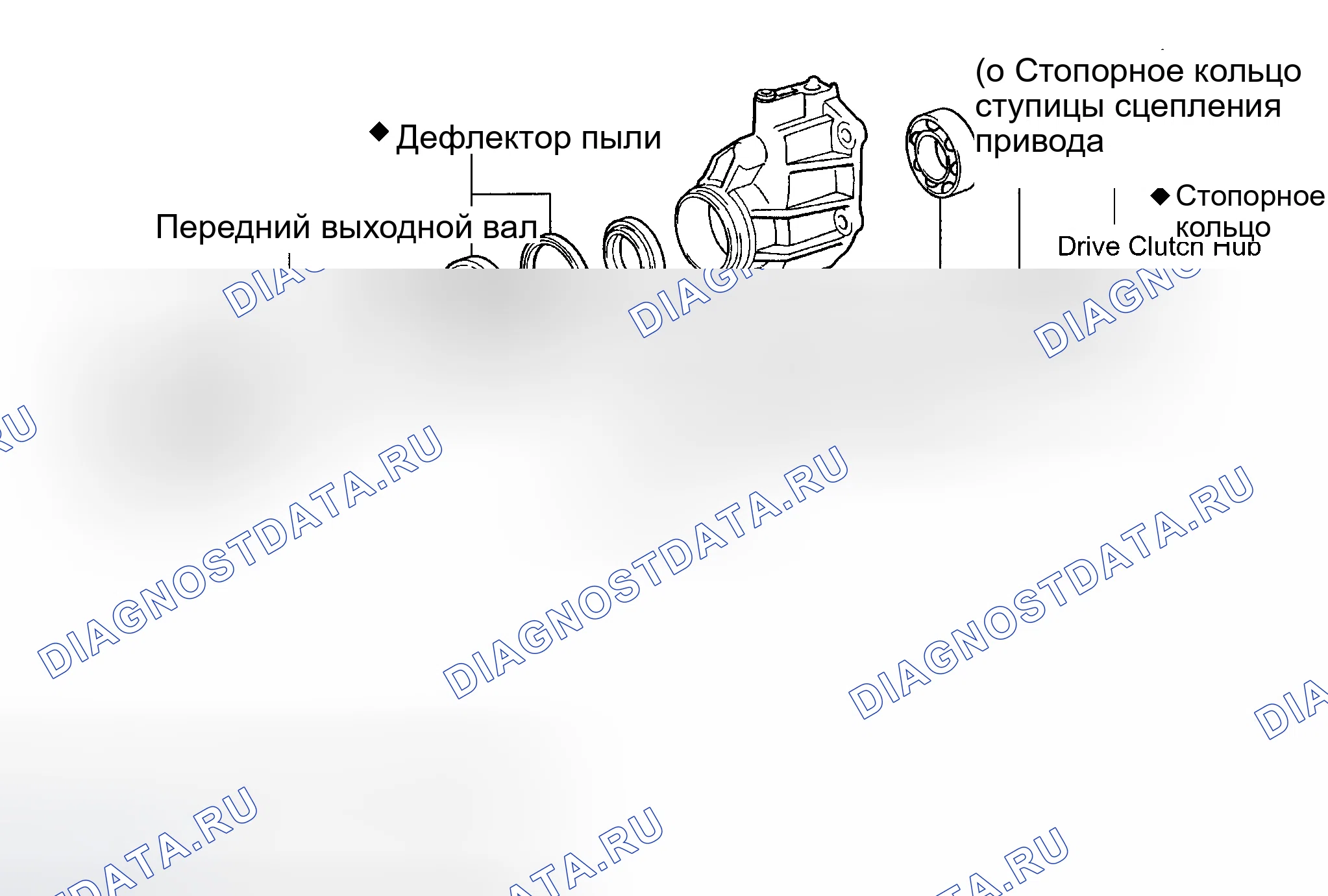 Рис. 110: КОМПОНЕНТЫ. Haval Xiaolong Max I