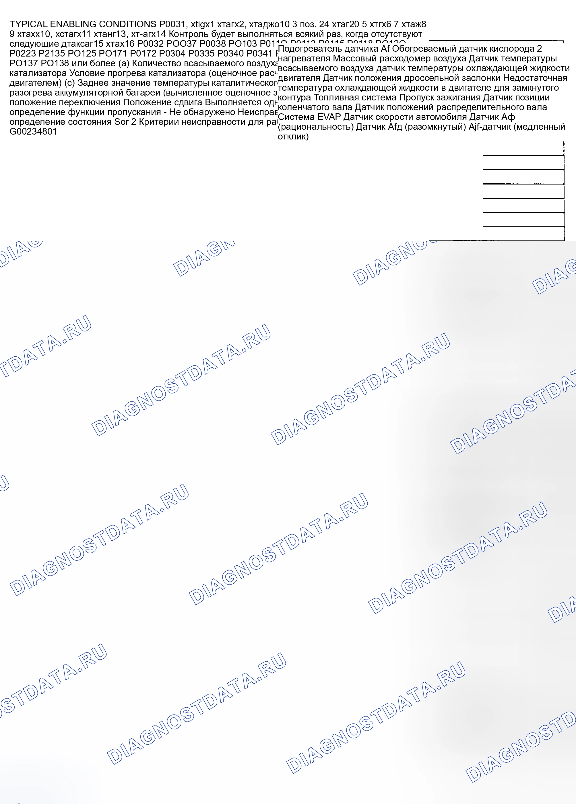 Рис. 1744: Типичное условие включения. Toyota Camry XV30