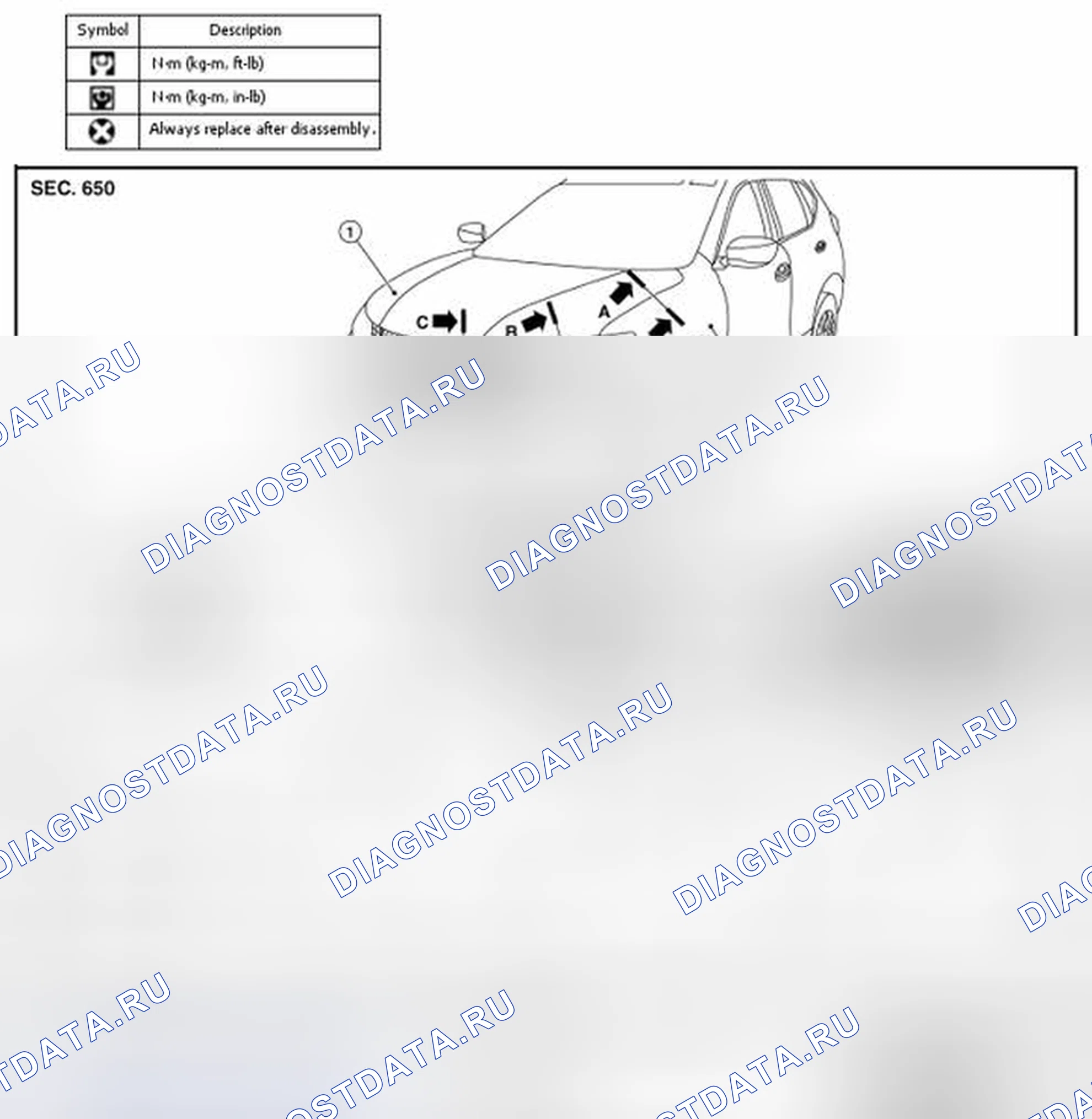 Рис. 25: КАПОТ В СБОРЕ: Регулировка. Nissan Rogue II