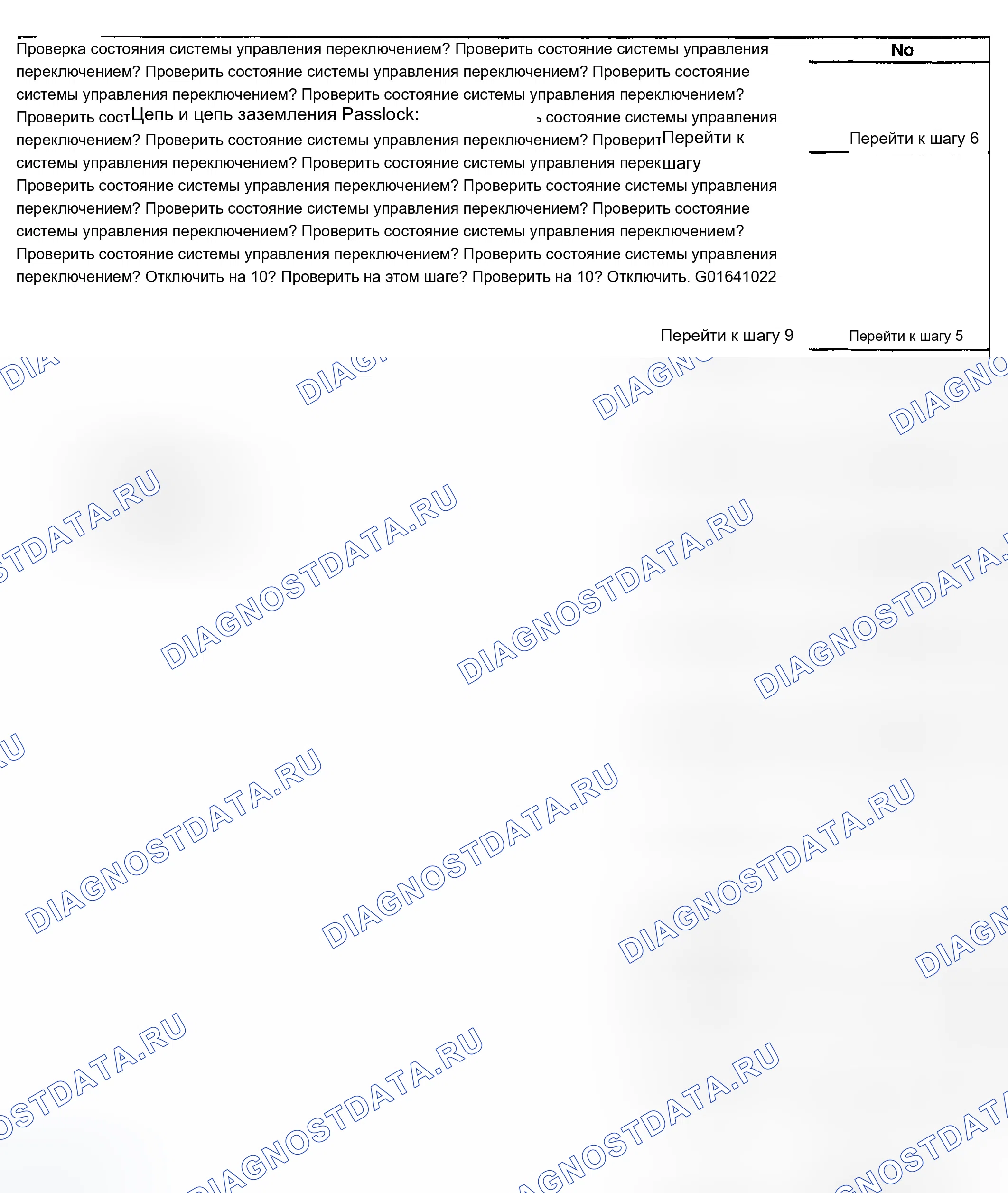 Рис. 26. Chevrolet TrailBlazer I