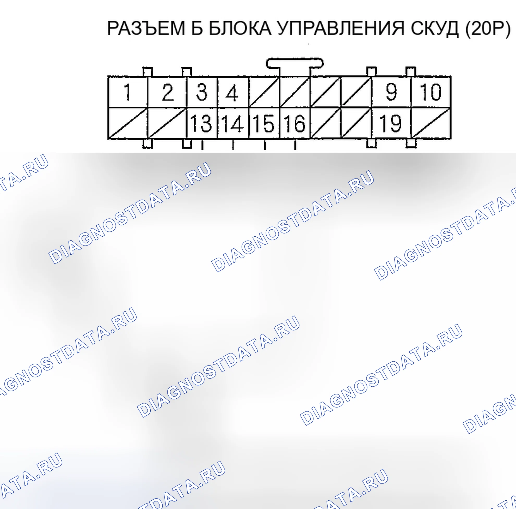 Рис. 16. Honda Ridgeline I