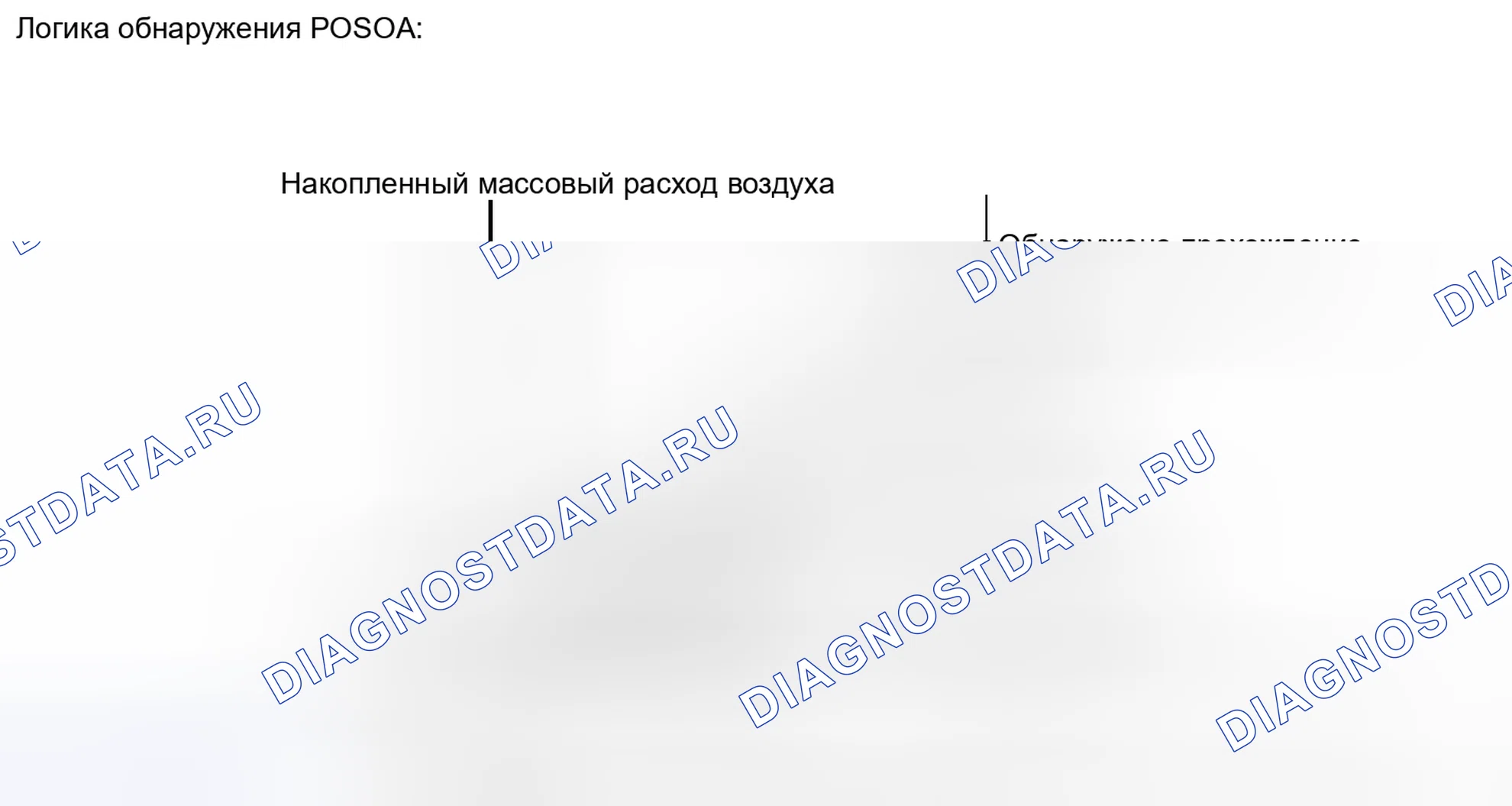 Рис. 182. Toyota Land Cruiser 200 рестайлинг
