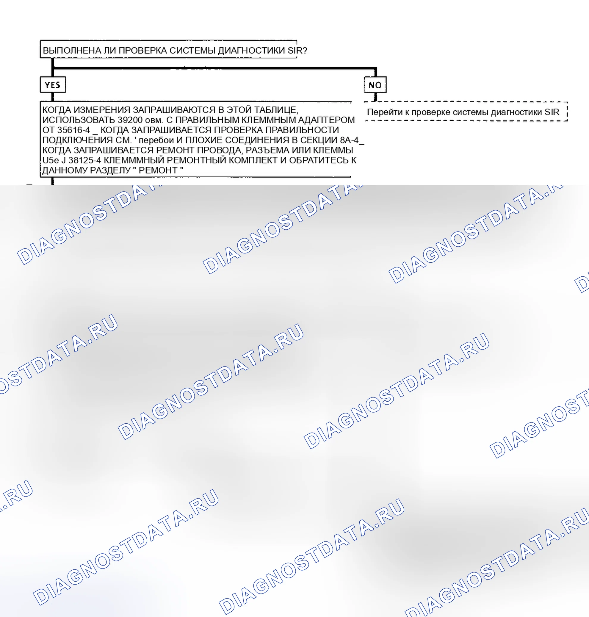 Рис. 8. Chevrolet Cab & Chassis C2500 