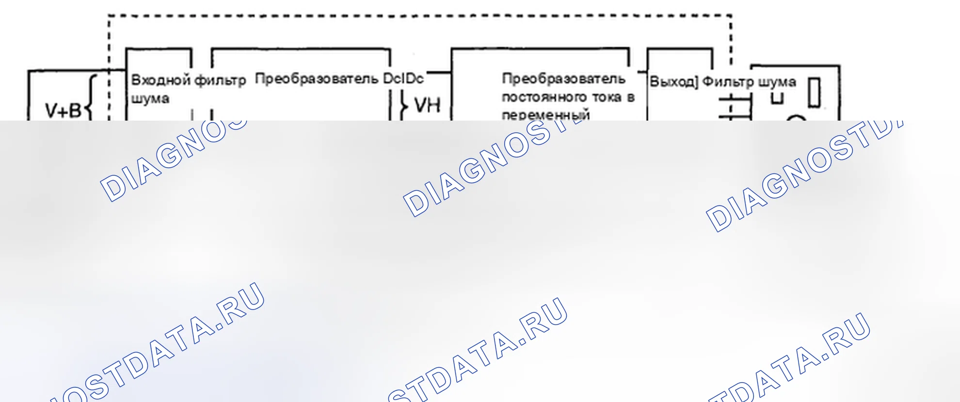 Рис. 13: ОПИСАНИЕ электрооборудования кузова. Hyundai Santa Fe II