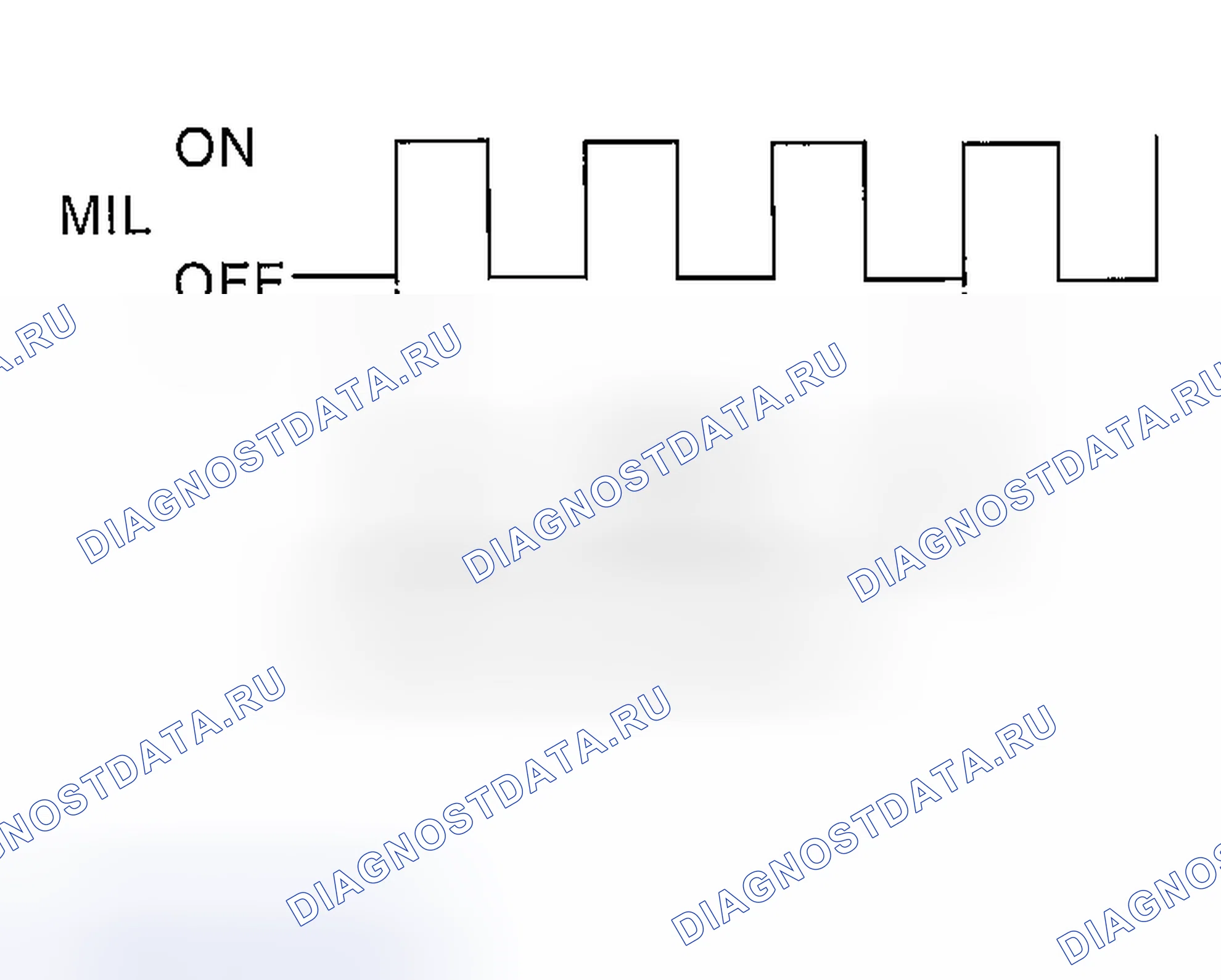 Рис. 1746. Subaru Outback BP