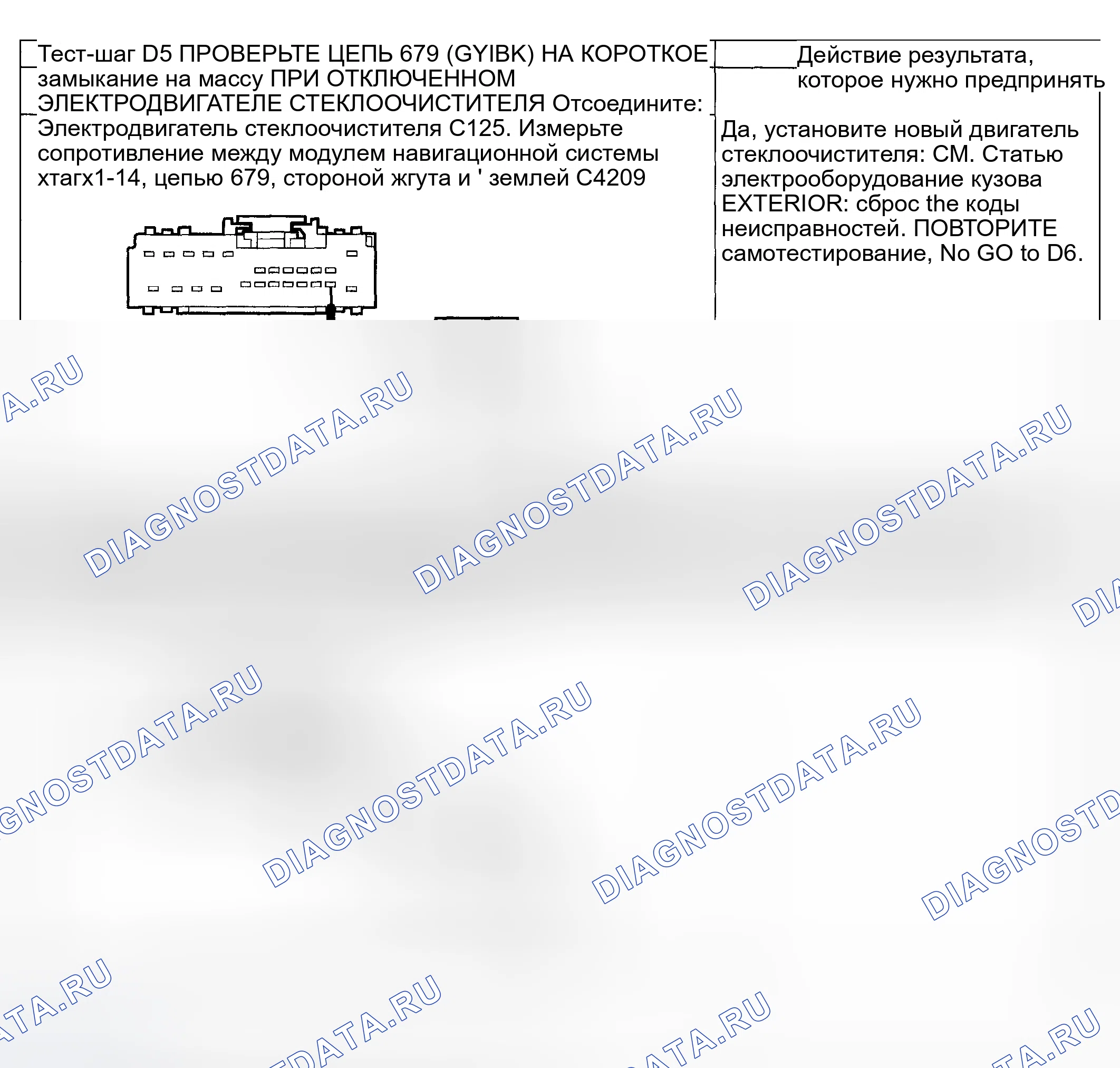 Рис. 40. Hyundai ix20 I рестайлинг
